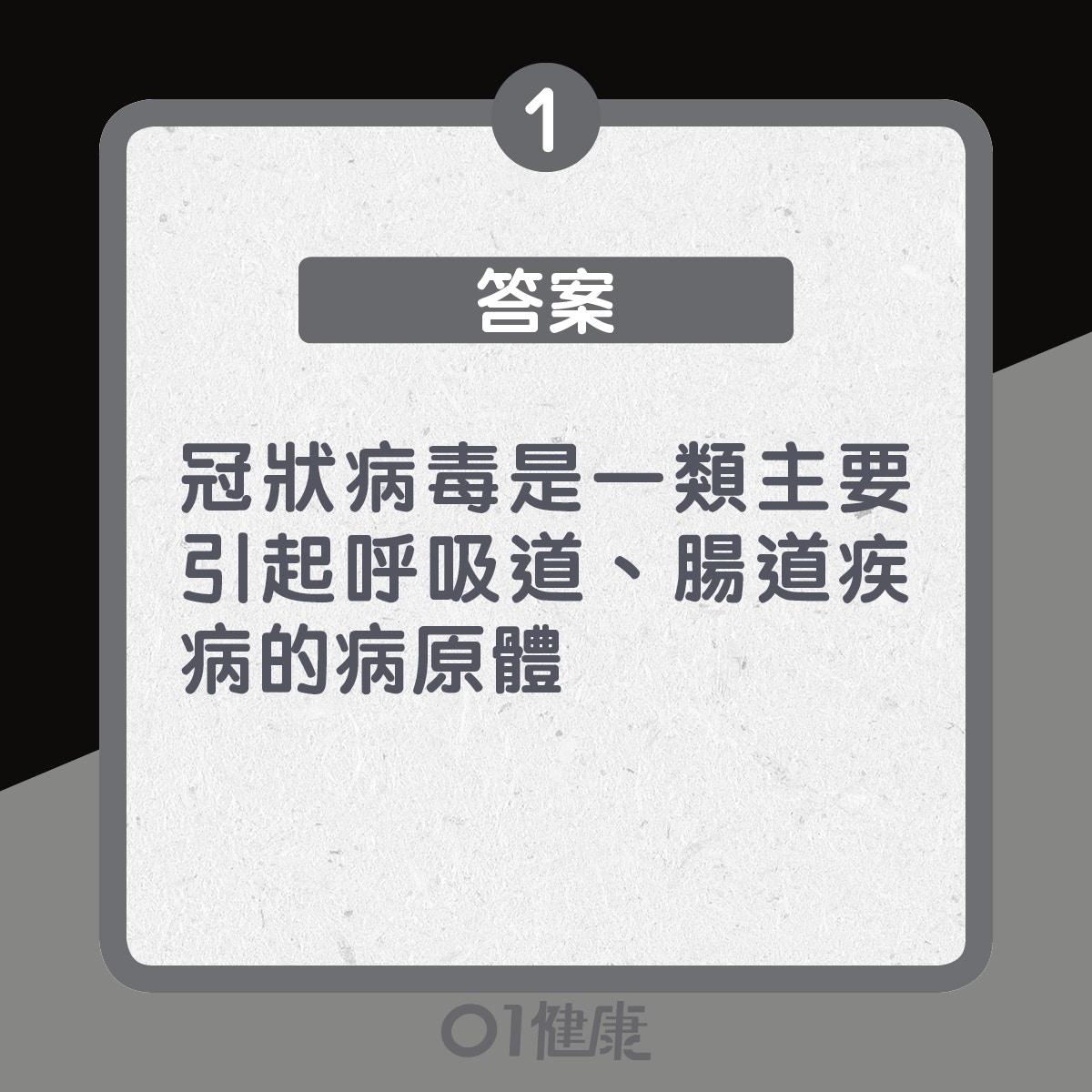 1. 答案：冠狀病毒是一類主要引起呼吸道、腸道疾病的病原體（01製圖）