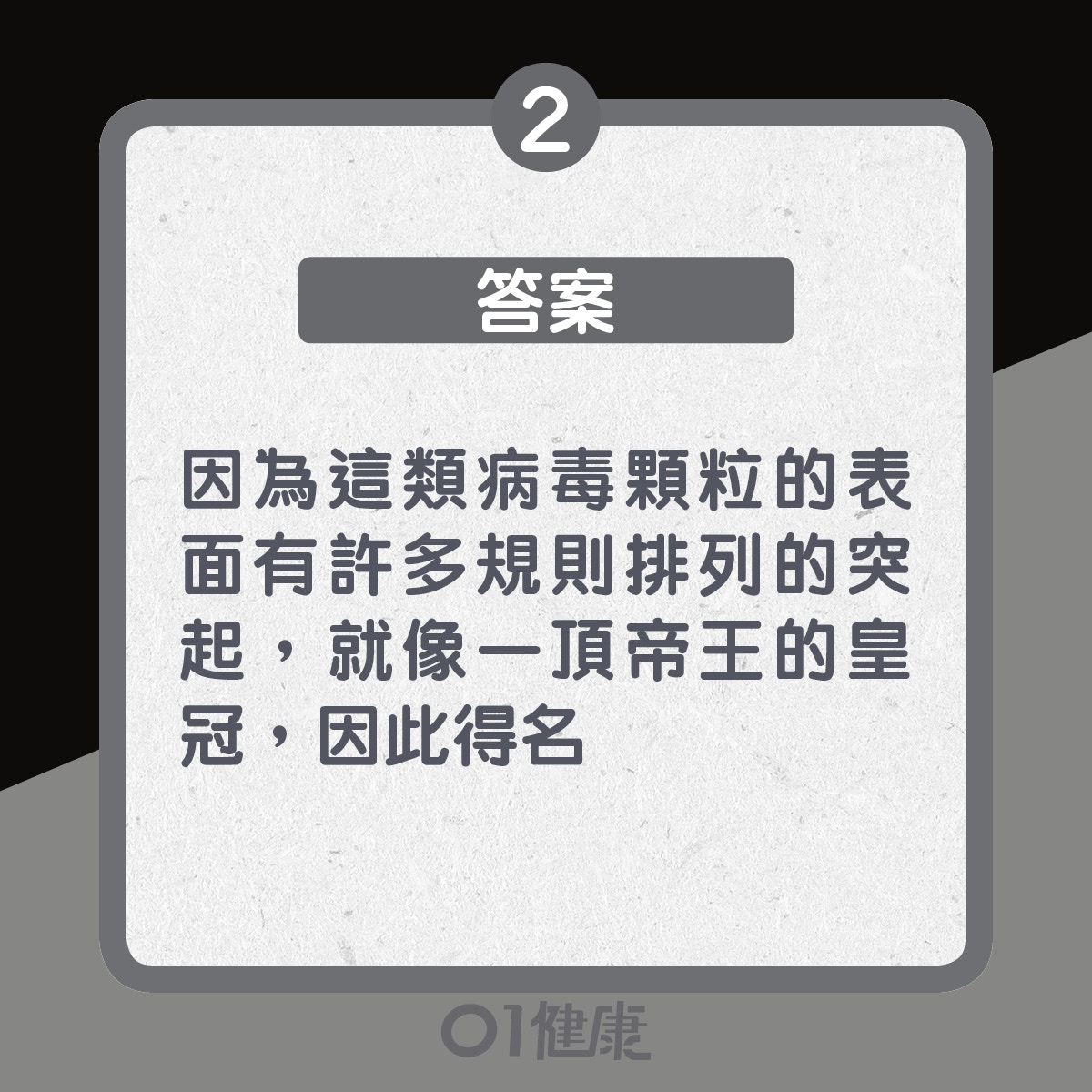 2. 答案：因為這類病毒顆粒的表面有許多規則排列的突起，就像一頂帝王的皇冠，因此得名（01製圖）