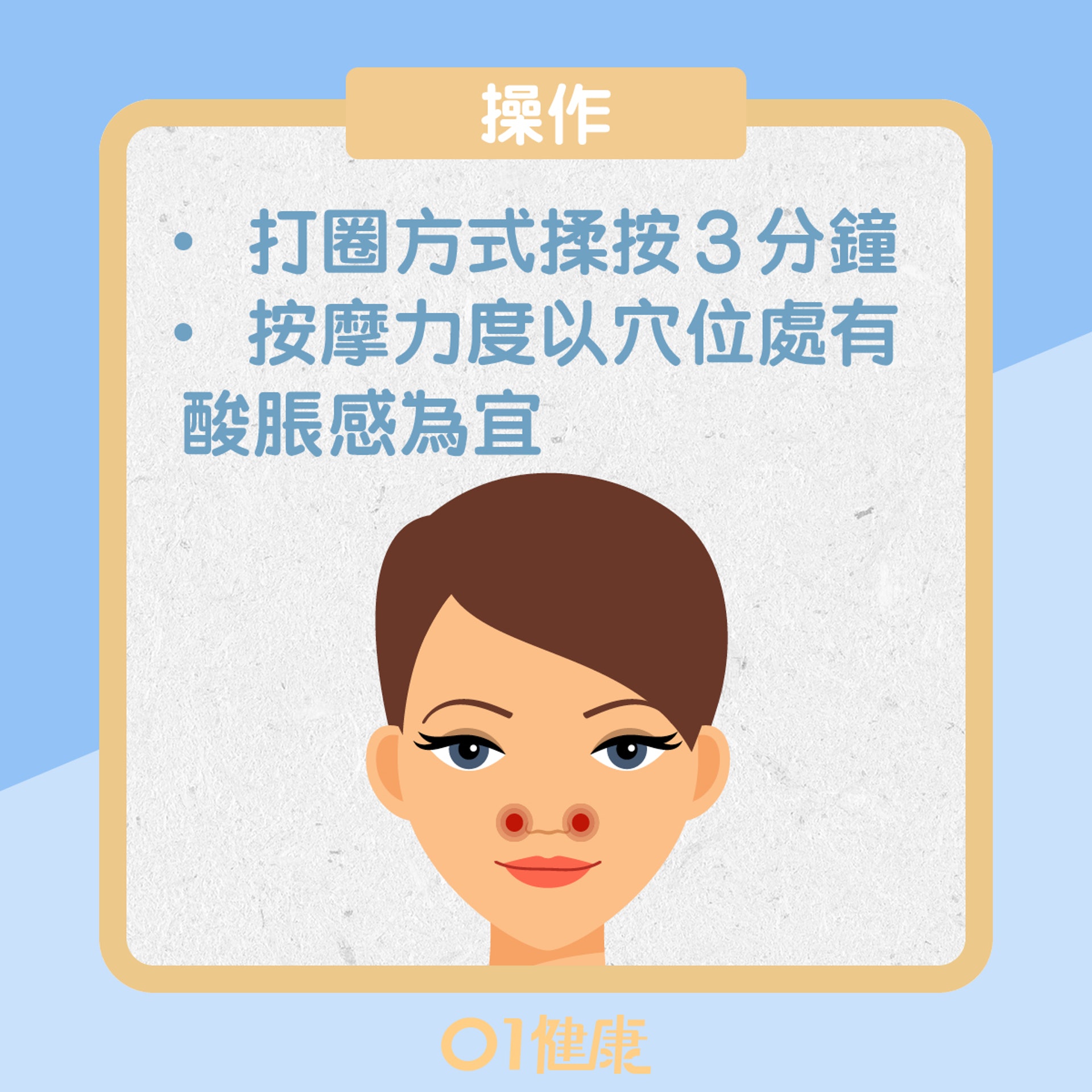 迎香穴(01製圖) 迎香穴(01製圖)