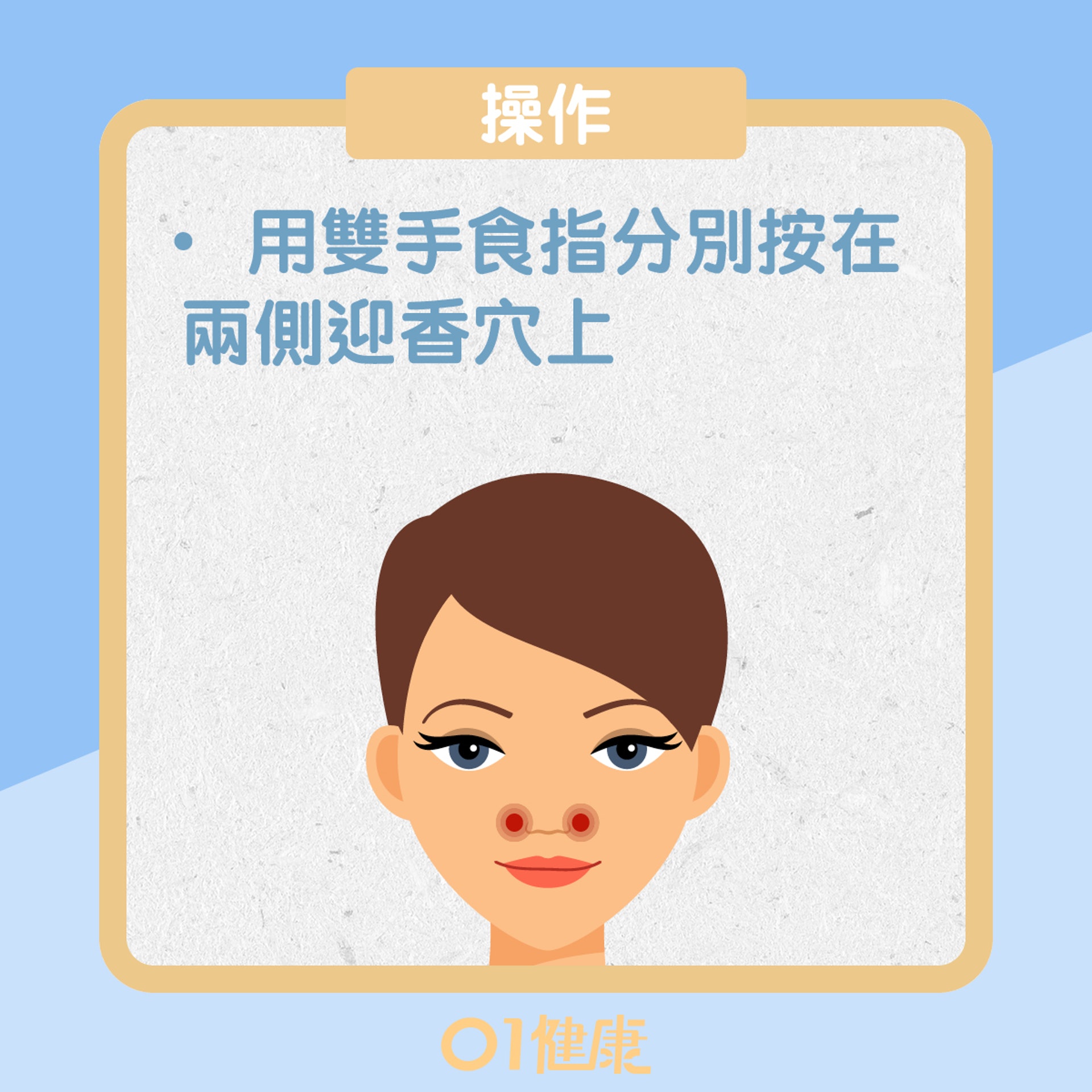 迎香穴(01製圖) 迎香穴(01製圖)