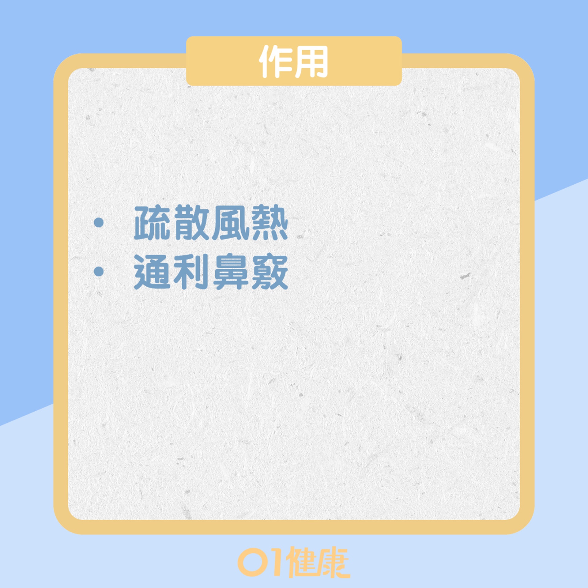 迎香穴(01製圖) 迎香穴(01製圖)