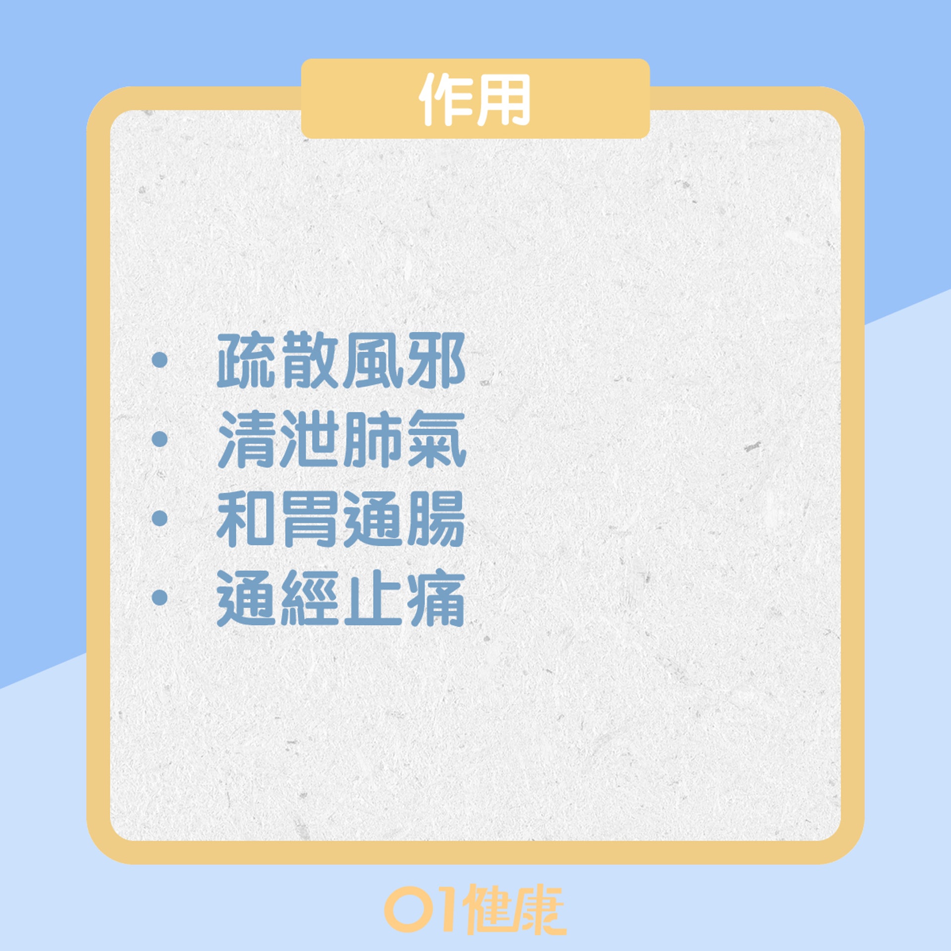 合谷穴(01製圖) 合谷穴(01製圖)