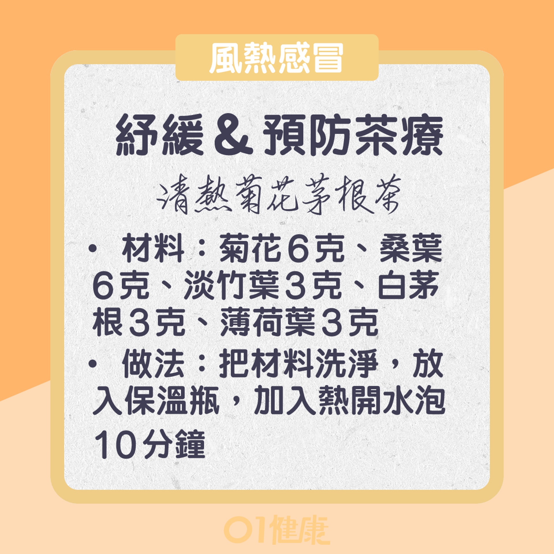 認識4種感冒(01製圖) 認識4種感冒(01製圖)