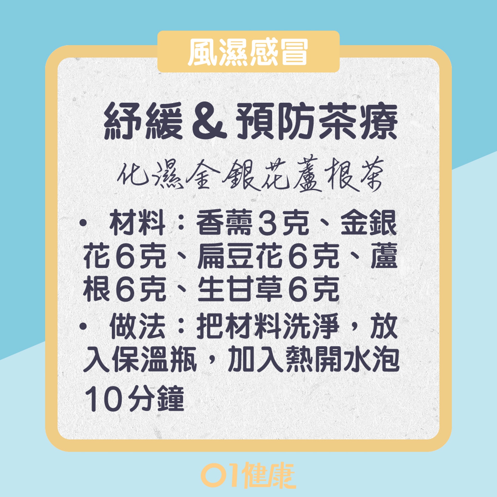認識4種感冒(01製圖) 認識4種感冒(01製圖)
