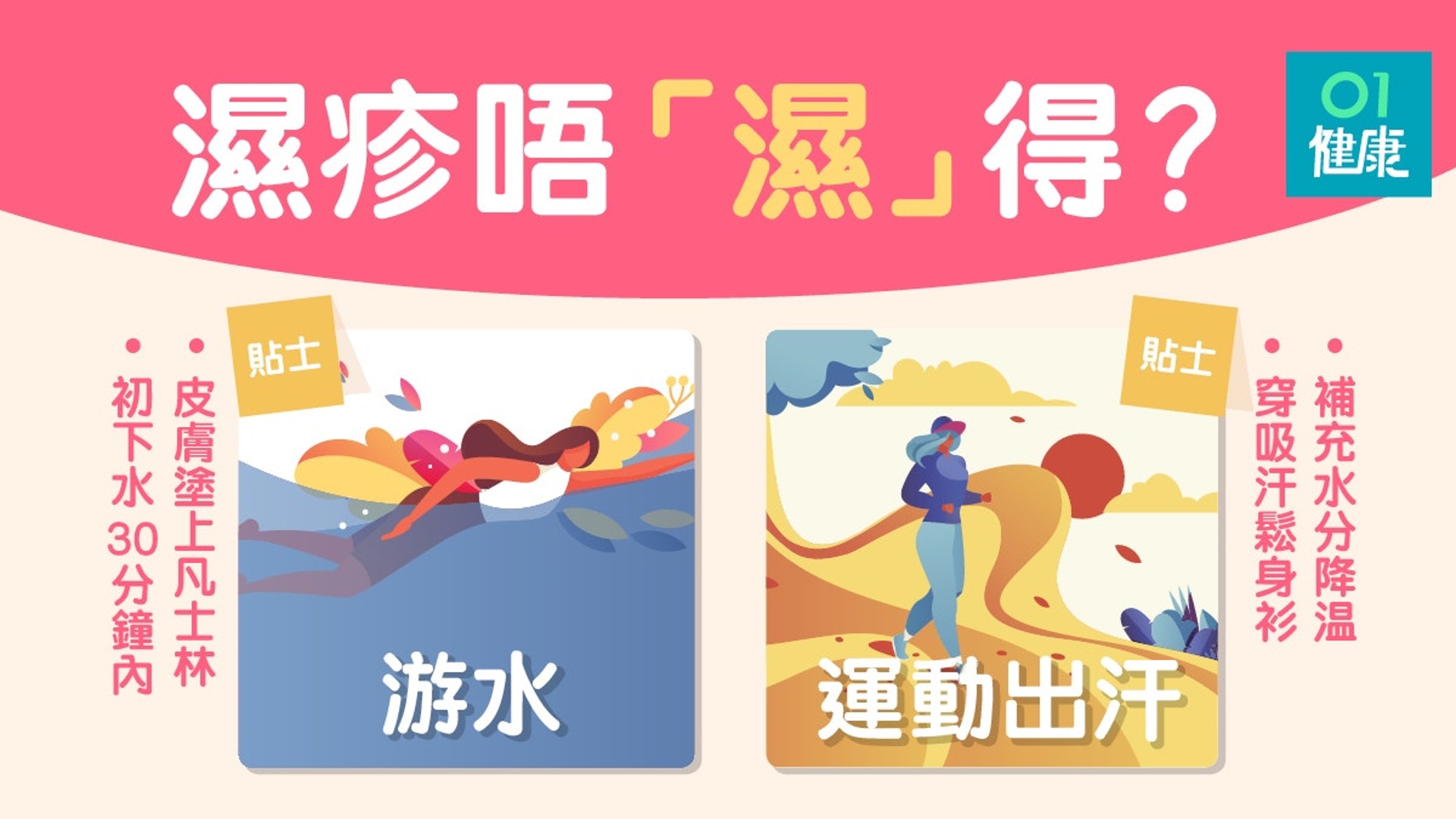濕疹唔「濕」得?(01製圖) 濕疹唔「濕」得?(01製圖)
