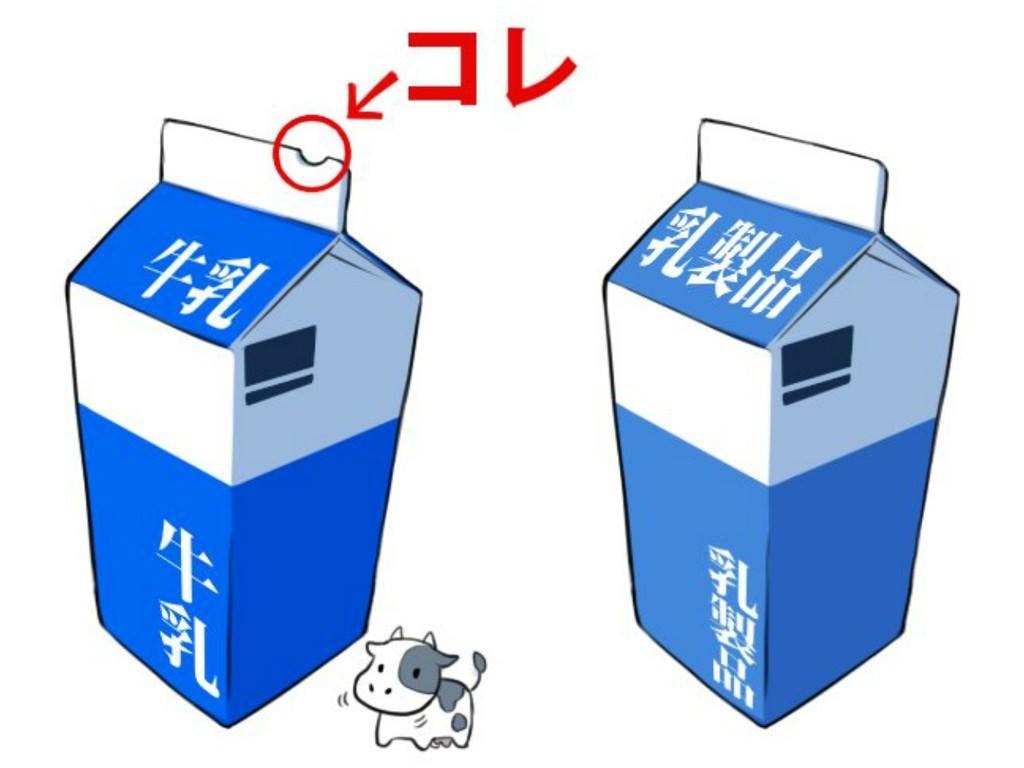 【1】牛奶盒窩心位1：部分牛奶盒上有小凹位，代表是百分百新鮮純牛奶。（Twitter @inodogs）