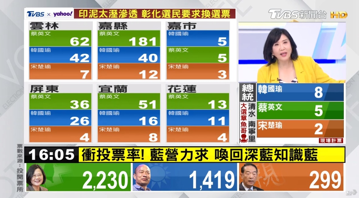 TVBS&aring;&middot;&sup2;&eacute;&aring;&sect;&ccedil;&acute;&aelig;&shy;&eacute;&raquo;&ccedil;&yen;&uml;&atilde;&iuml;&frac14;&aring;&frac12;&plusmn;&ccedil;&aelig;&ordf;&aring;&iuml;&frac14;