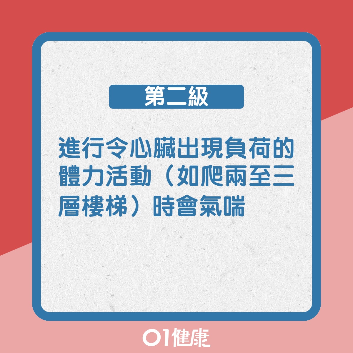 第二級：進行令心臟出現負荷的體力活動（如爬兩至三層樓梯）時會氣喘（01製圖）