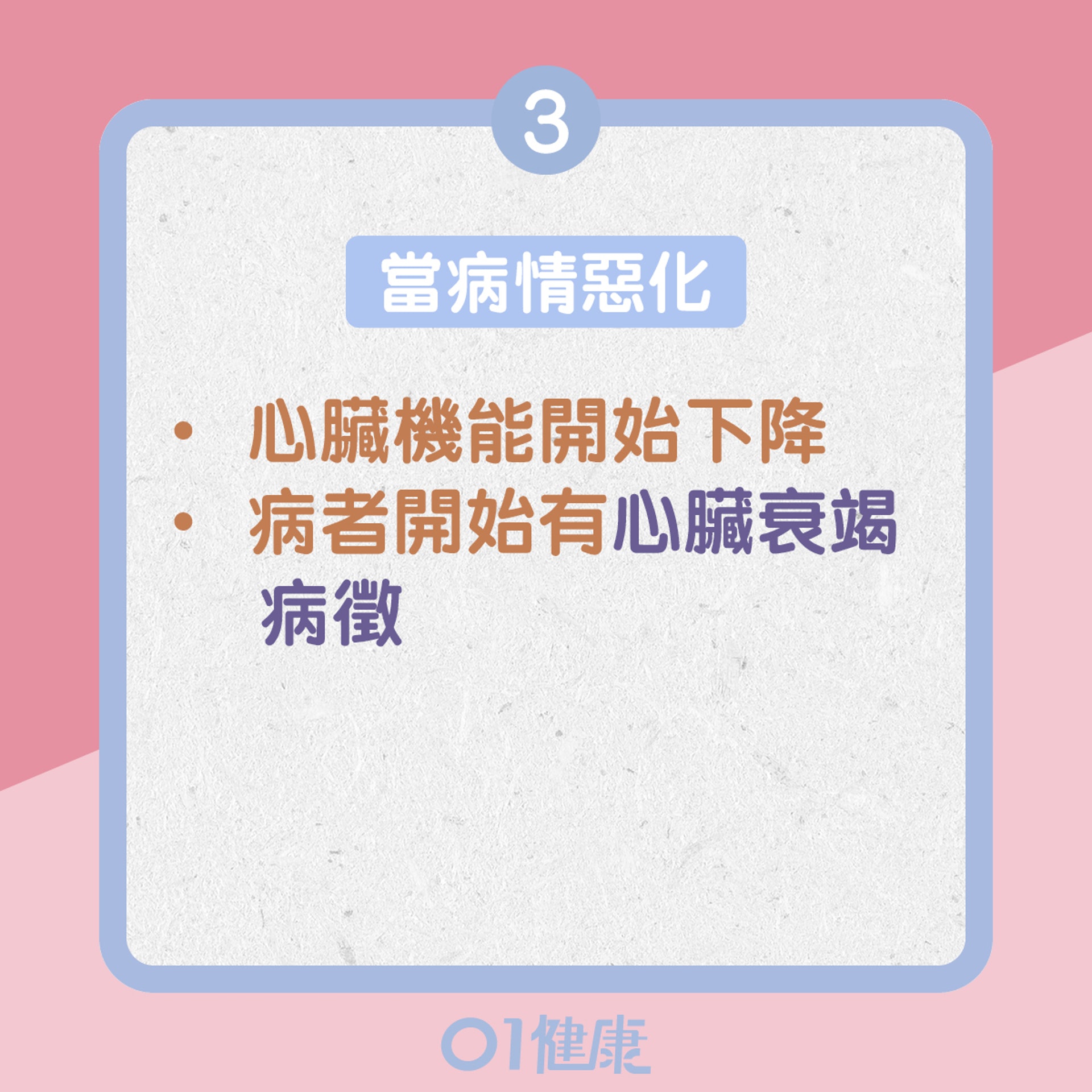 心肌炎的徵狀(01製圖) 心肌炎的徵狀(01製圖)