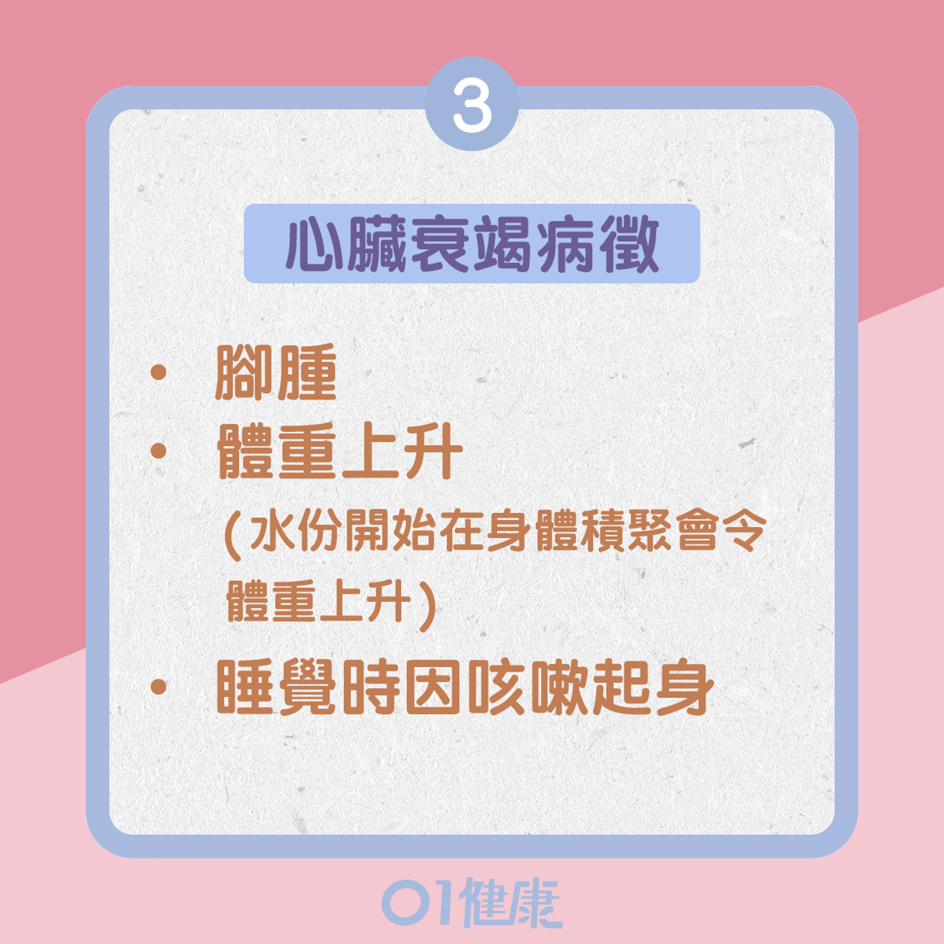 心肌炎的徵狀(01製圖) 心肌炎的徵狀(01製圖)