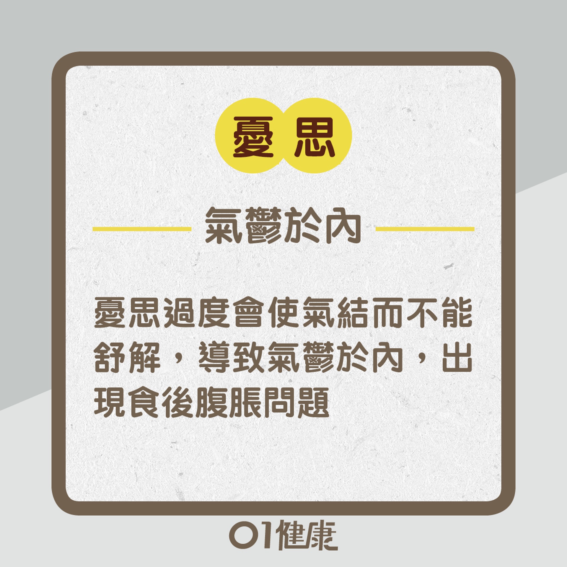 憂思:氣鬱於內(01製圖) 憂思:氣鬱於內(01製圖)