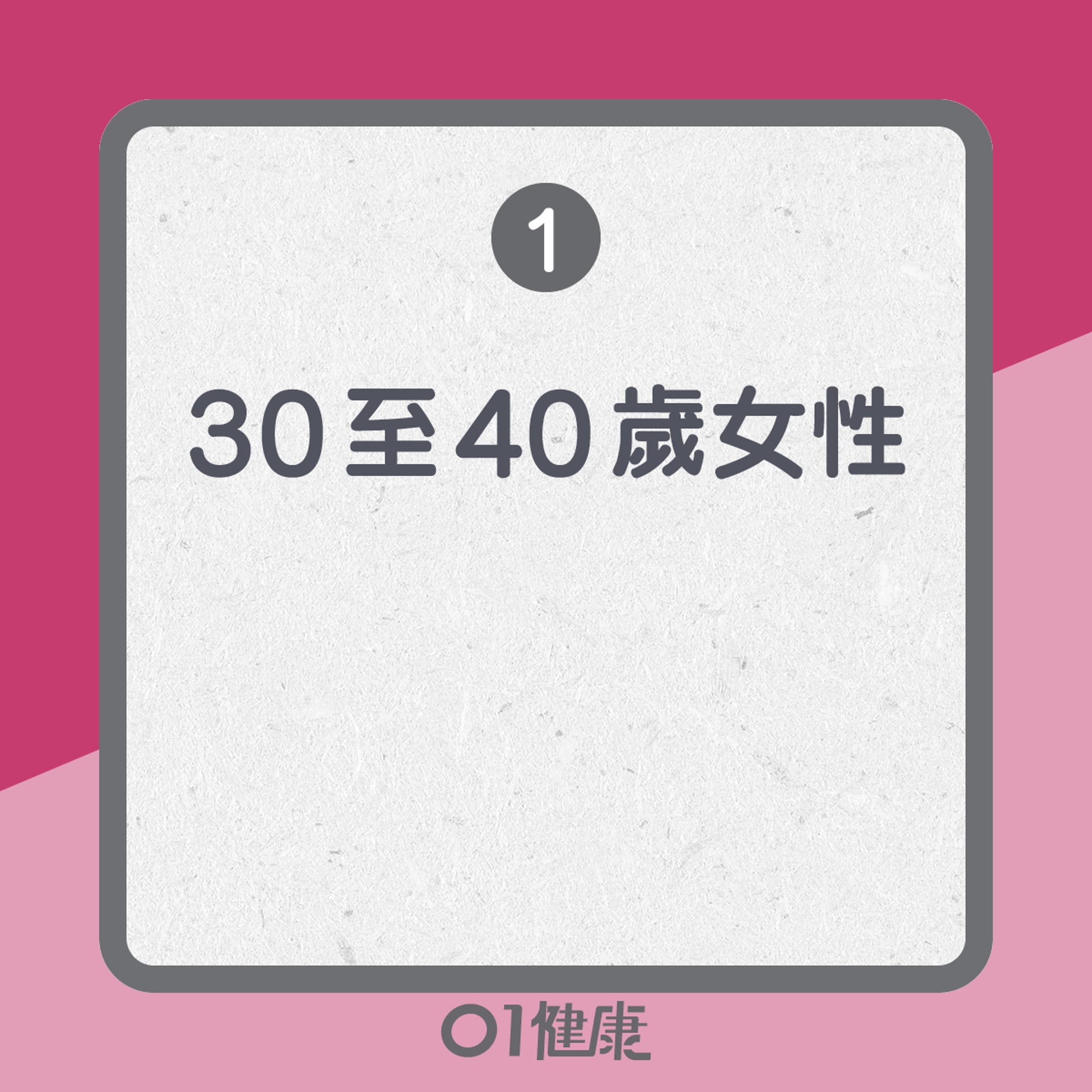 子宮肌瘤的高風險因素(01製圖) 子宮肌瘤的高風險因素(01製圖)