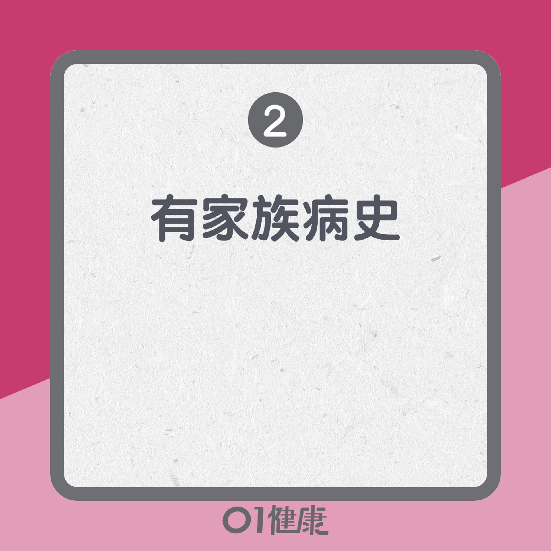 子宮肌瘤的高風險因素(01製圖) 子宮肌瘤的高風險因素(01製圖)