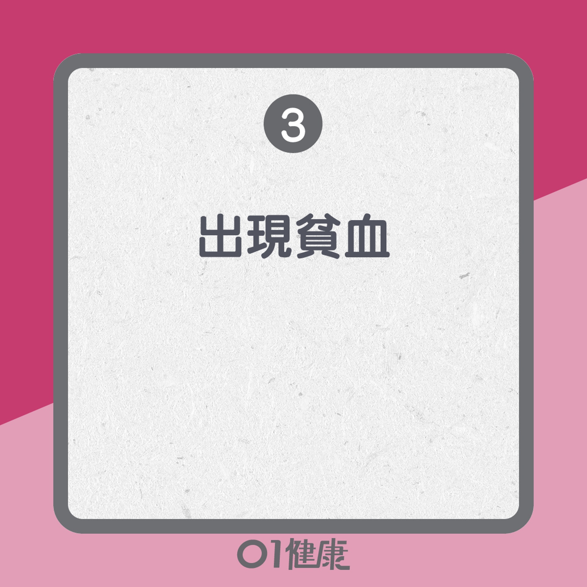 子宮肌瘤病徵 (01製圖) 子宮肌瘤病徵 (01製圖)