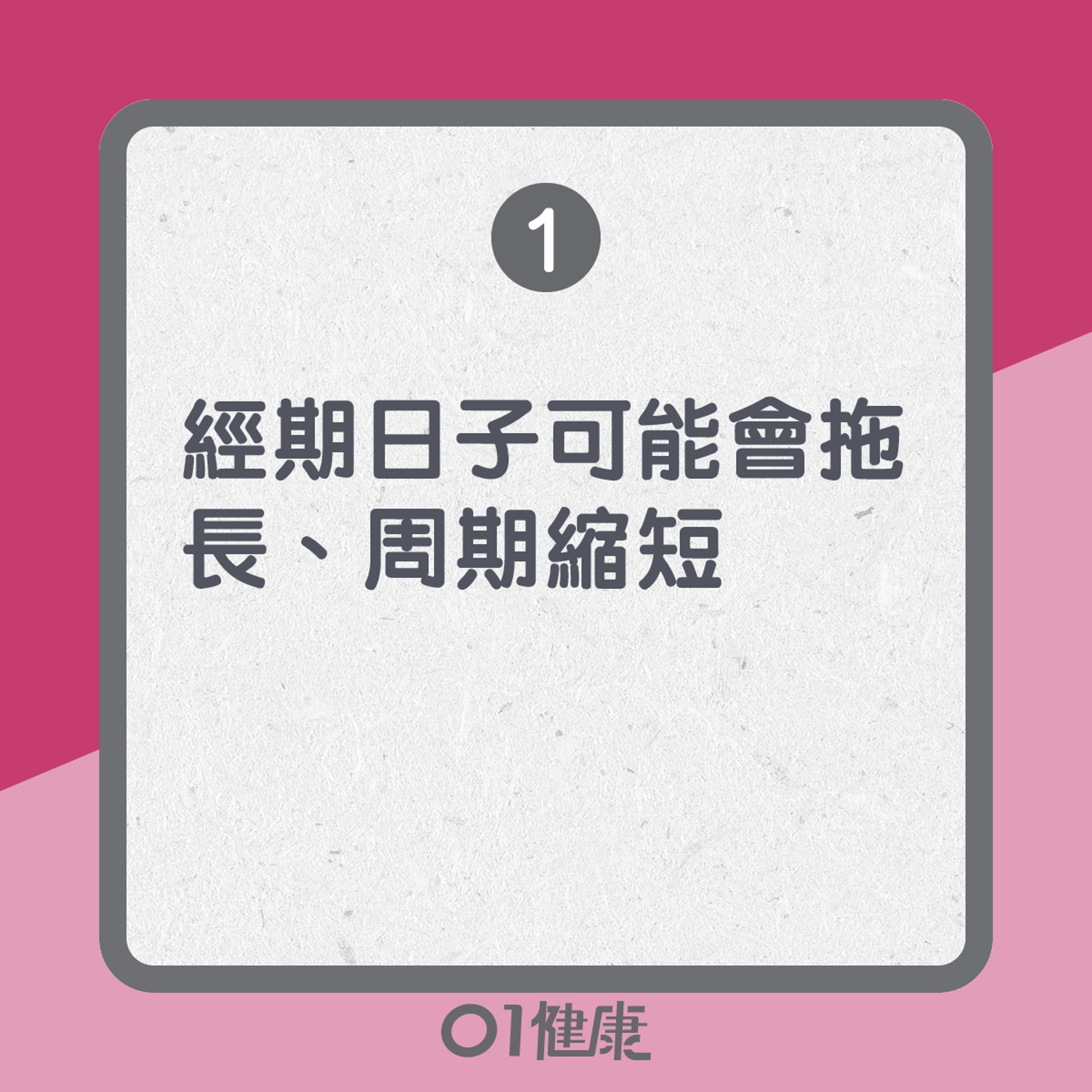 子宮肌瘤病徵 (01製圖) 子宮肌瘤病徵 (01製圖)