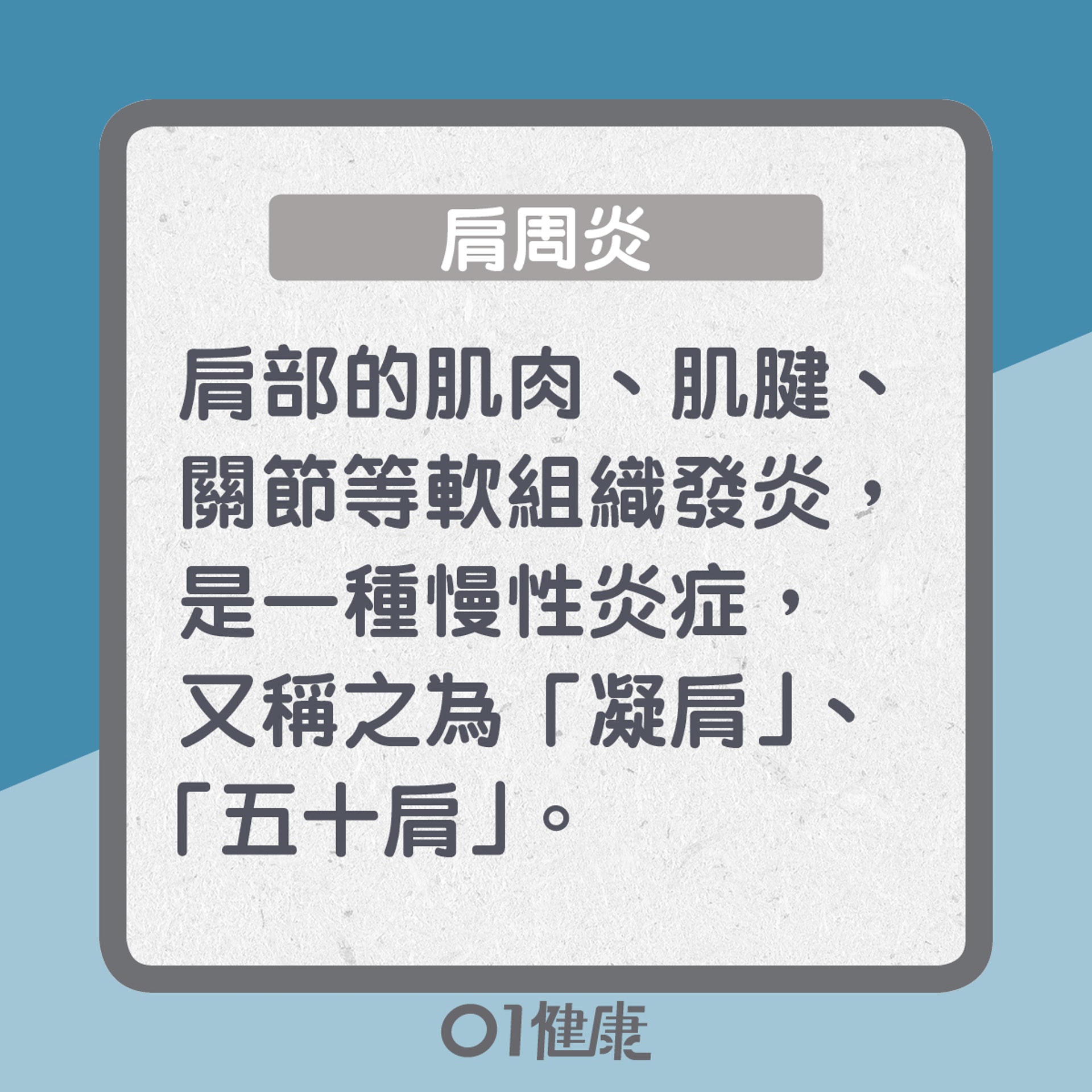 肩周炎知多啲 (01製圖) 肩周炎知多啲 (01製圖)