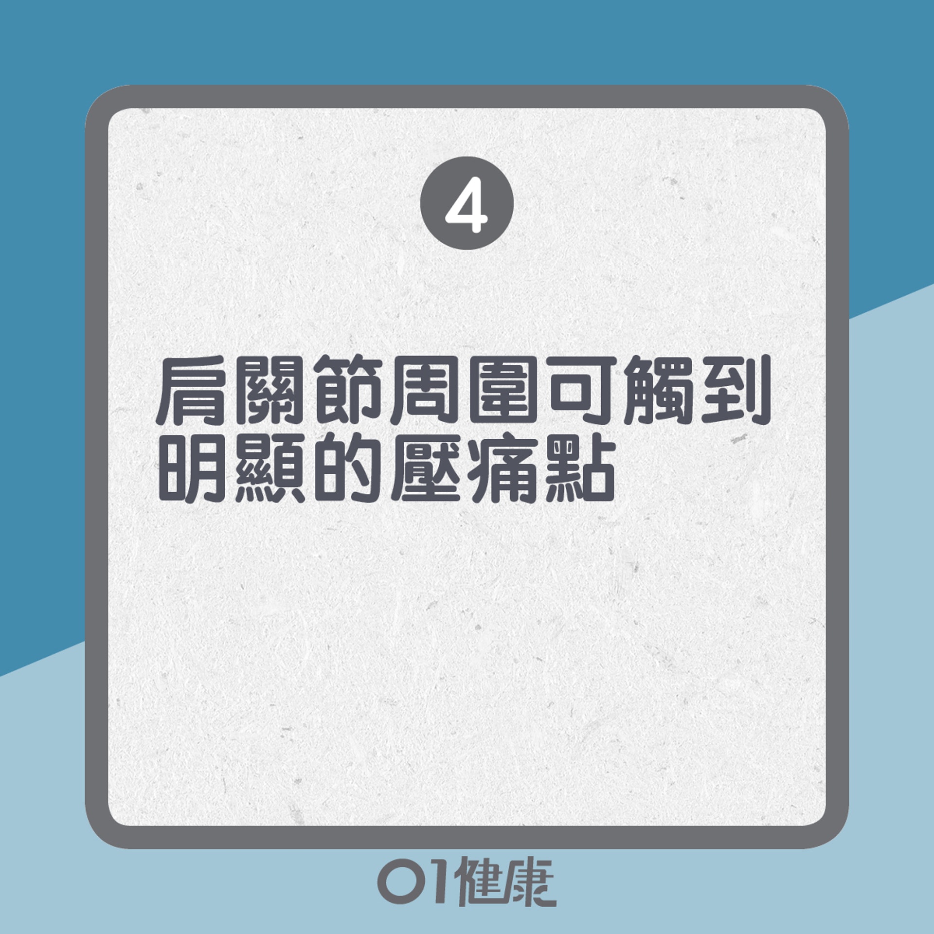 肩周炎知多啲 (01製圖) 肩周炎知多啲 (01製圖)