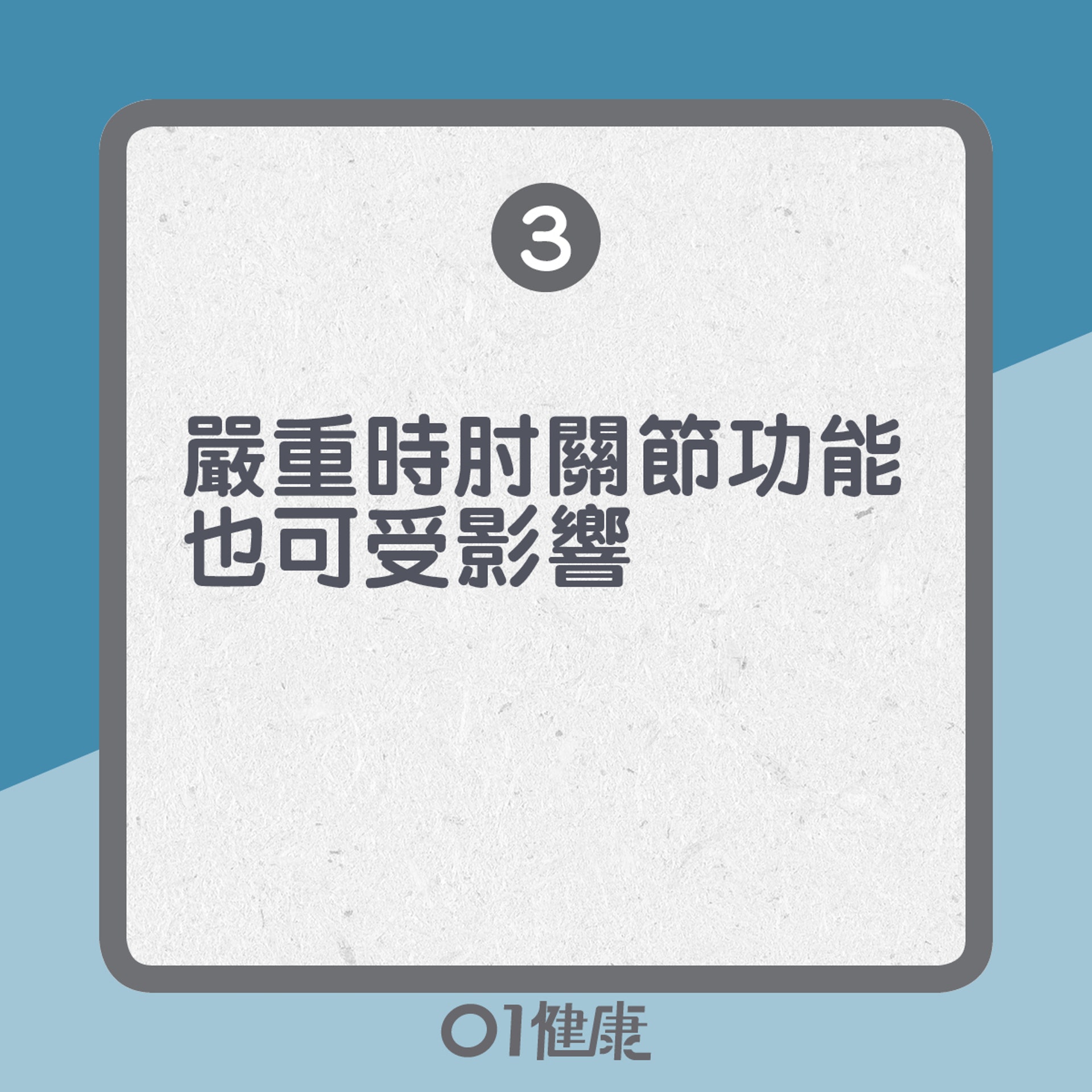 肩周炎知多啲 (01製圖) 肩周炎知多啲 (01製圖)