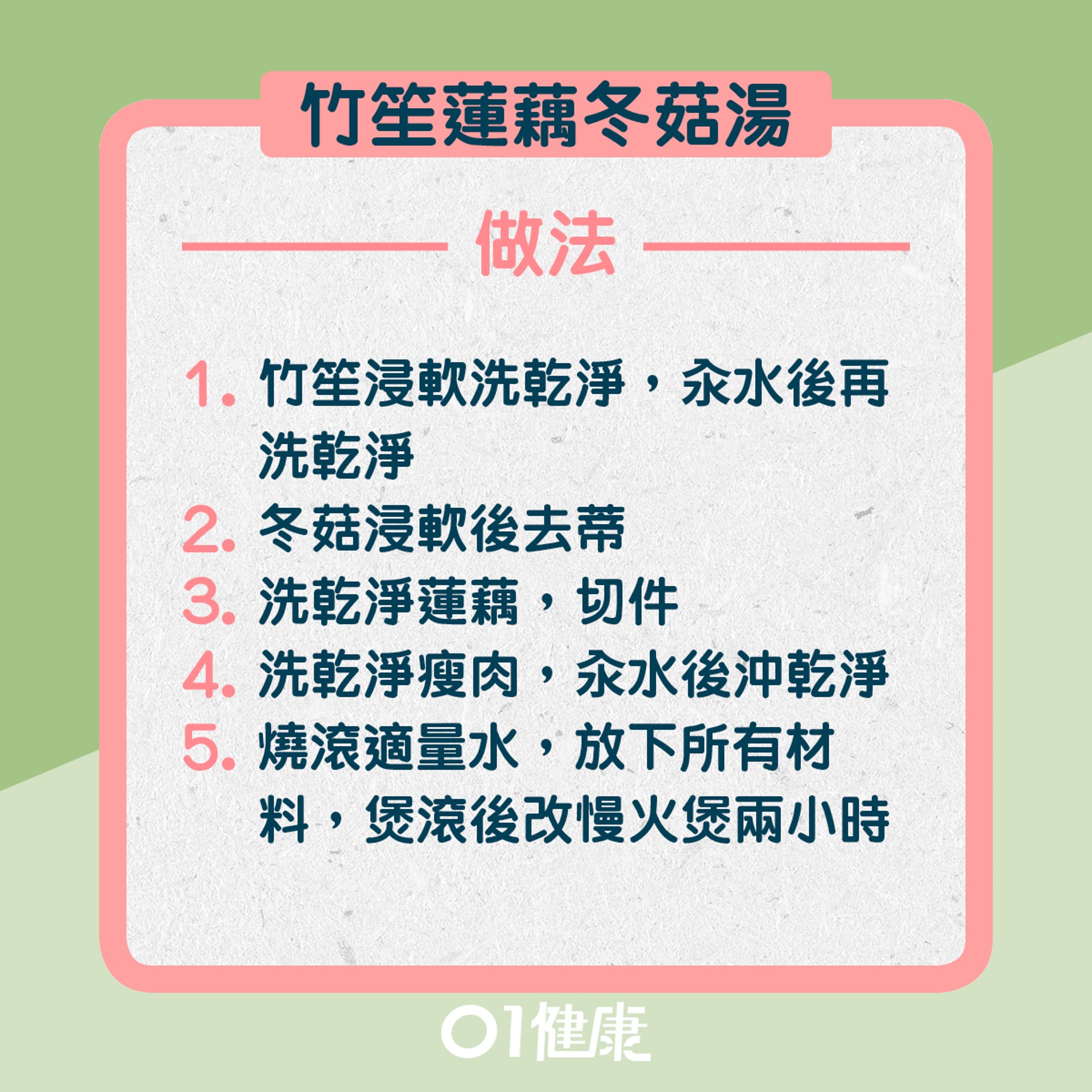 1. 竹笙蓮藕冬菇湯:做法(01製圖) 1. 竹笙蓮藕冬菇湯:做法(01製圖)