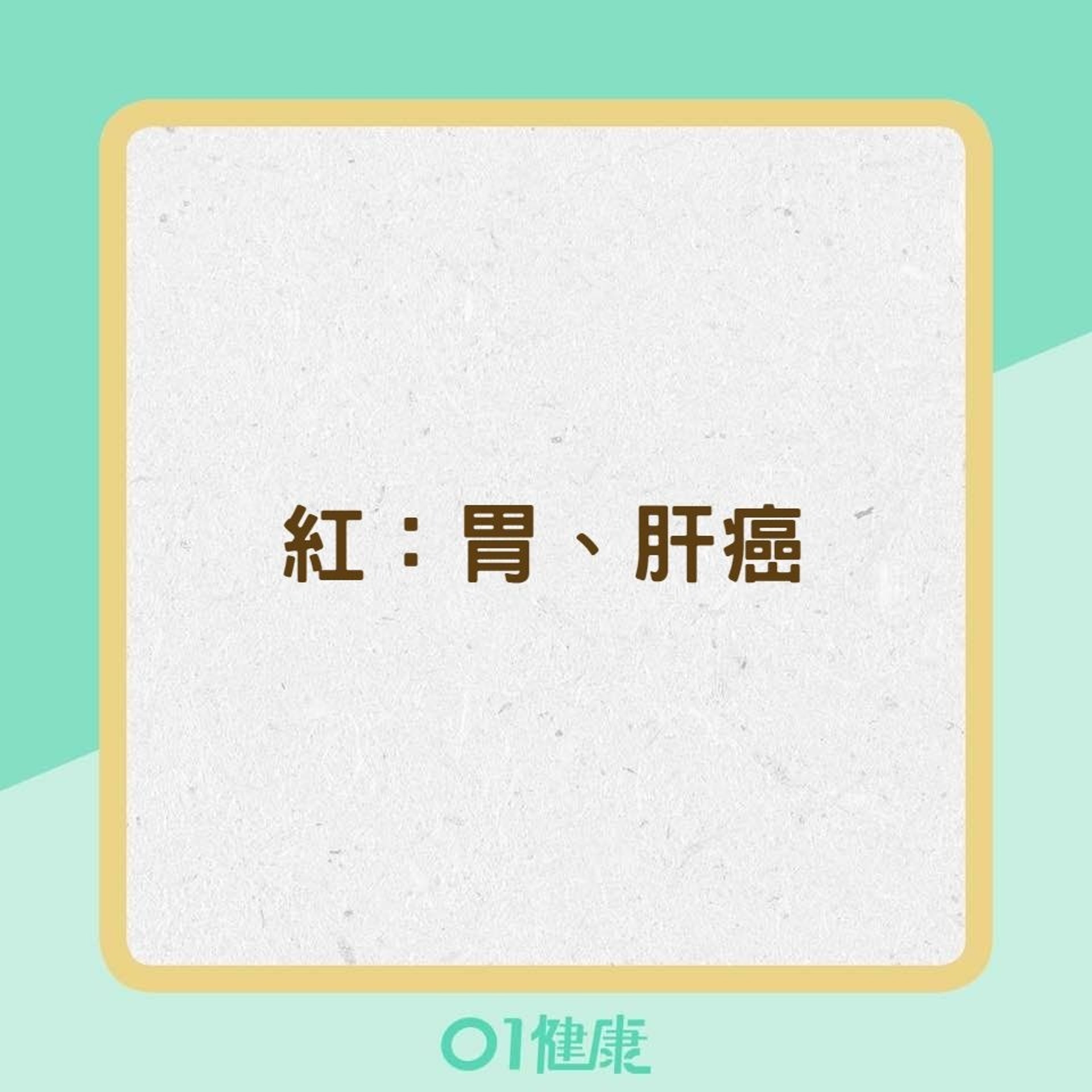 從這4種皮膚顏色看癌症徵兆(香港01製圖) 從這4種皮膚顏色看癌症徵兆(香港01製圖)