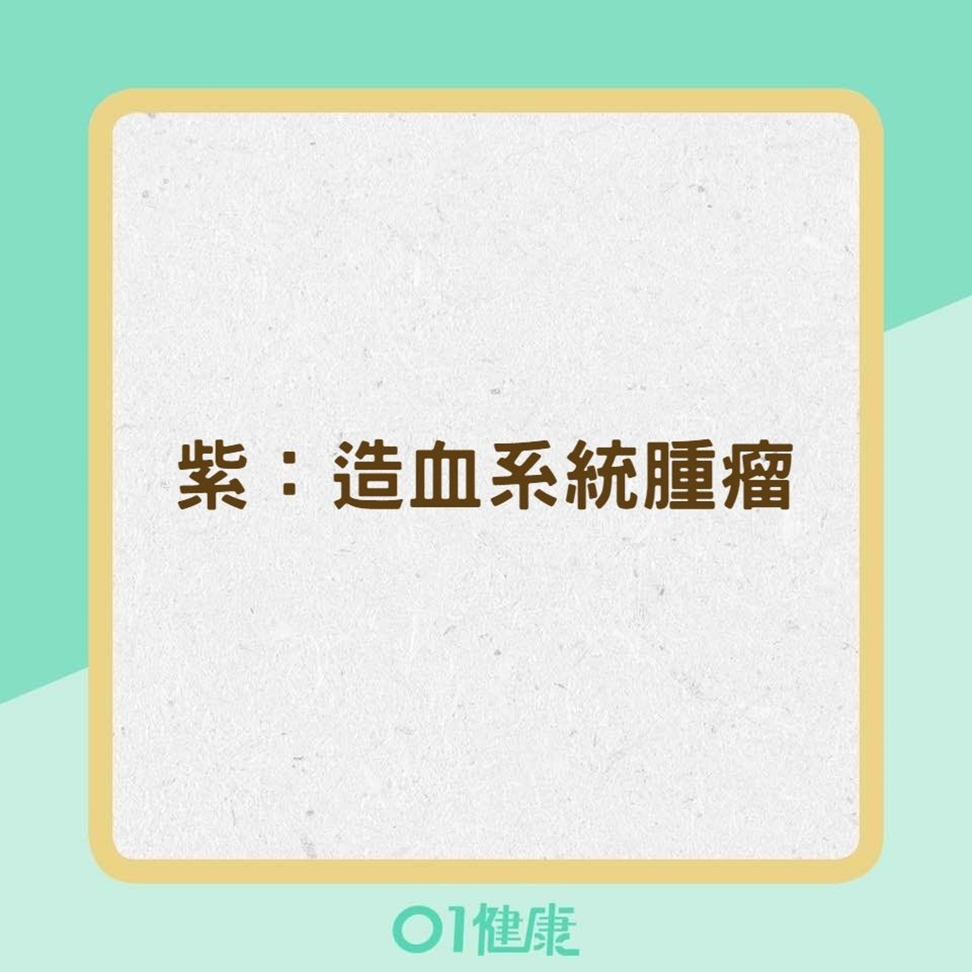 從這4種皮膚顏色看癌症徵兆(香港01製圖) 從這4種皮膚顏色看癌症徵兆(香港01製圖)