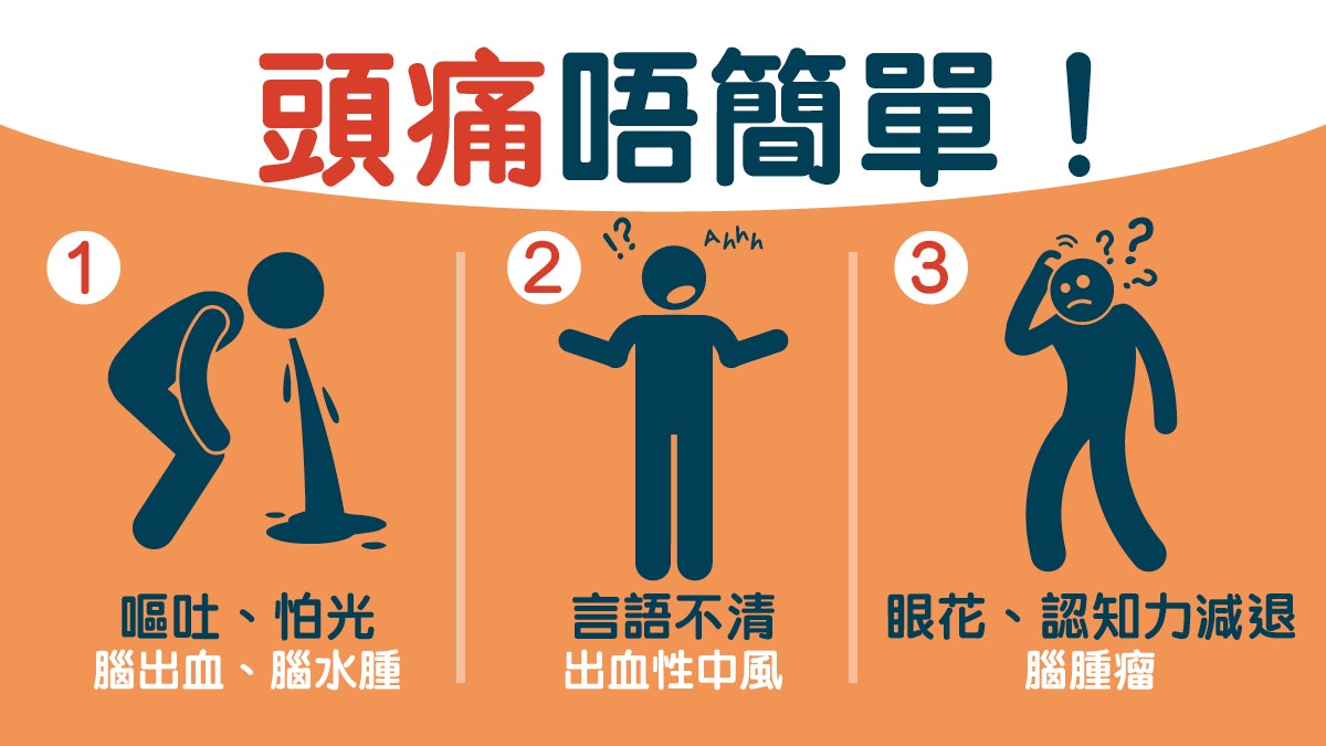 【頭痛】突然劇痛及視力模糊或腦中風先兆 5種不尋常頭痛要求醫 【頭痛】突然劇痛及視力模糊或腦中風先兆 5種不尋常頭痛要求醫