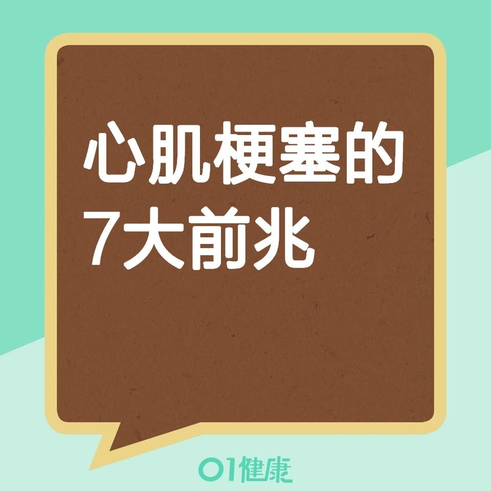 心肌梗塞的7大前兆(01製圖) 心肌梗塞的7大前兆(01製圖)