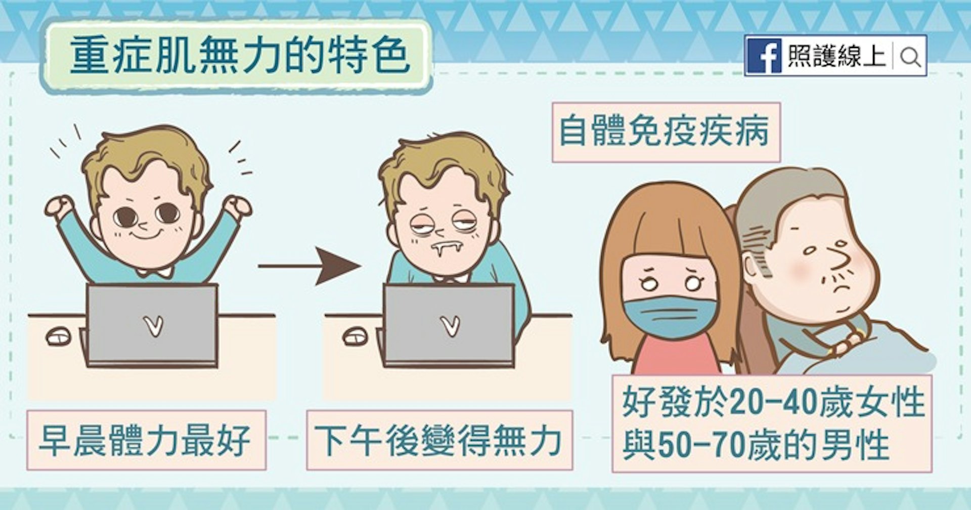 重症肌無力可以影響各年齡層的人,但男性與女性好發的年紀並不一樣。(照護線上授權使用) 重症肌無力可以影響各年齡層的人,但男性與女性好發的年紀並不一樣。(照護線上授權使用)