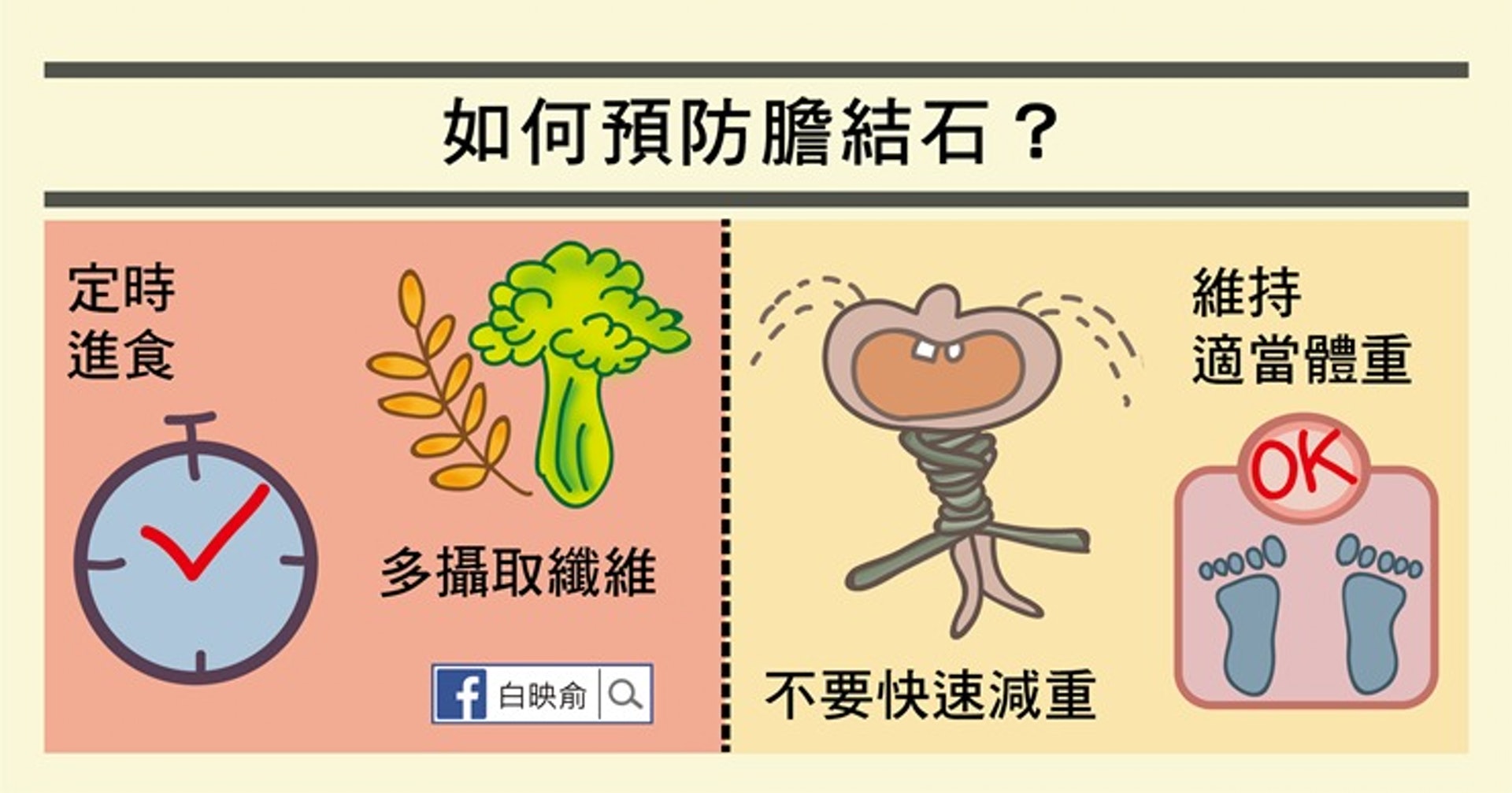 如何預防膽結石?(照護線上授權使用) 如何預防膽結石?(照護線上授權使用)