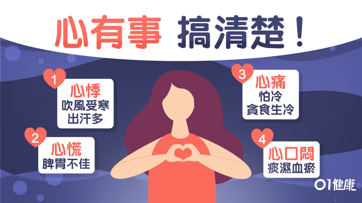 【心臟病】心痛心悸可因情緒外傷所致 4大症狀認清心臟病 【心臟病】心痛心悸可因情緒外傷所致 4大症狀認清心臟病