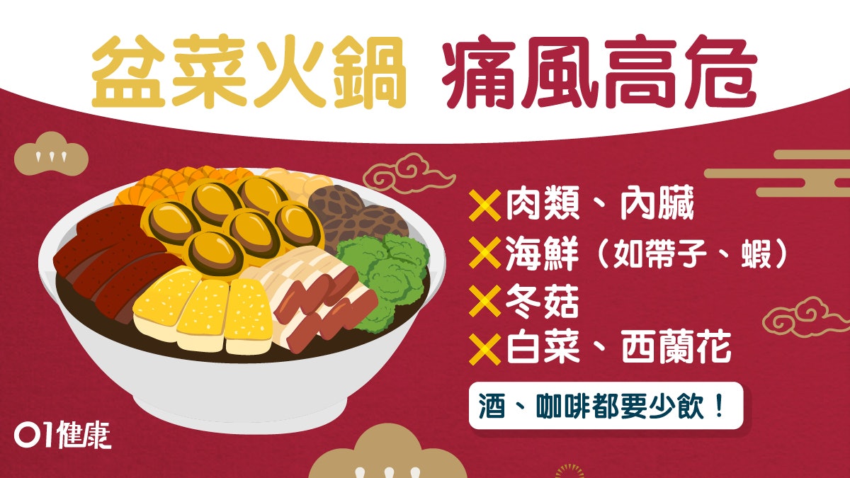 【痛風】盆菜火鍋配料高嘌呤易致急性痛風 遠離菠菜花生9款食物 【痛風】盆菜火鍋配料高嘌呤易致急性痛風 遠離菠菜花生9款食物