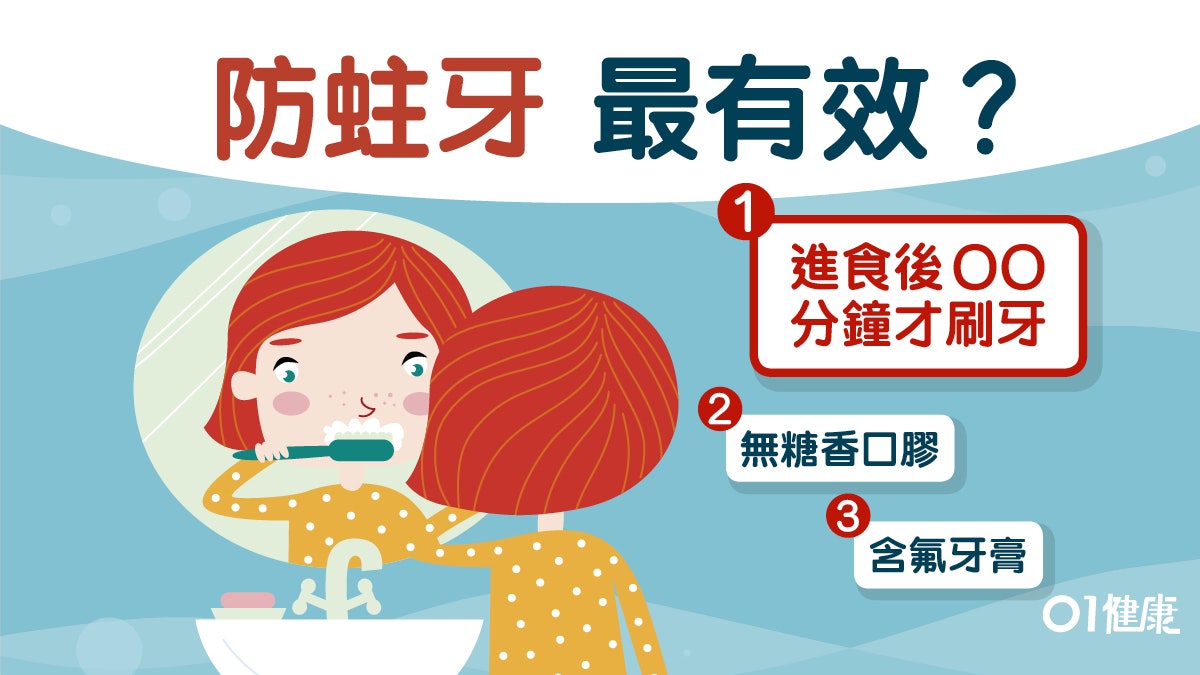 【牙痛】蛀牙不痛或神經已壞死 進食後立即刷牙預防不了蛀牙? 【牙痛】蛀牙不痛或神經已壞死 進食後立即刷牙預防不了蛀牙?