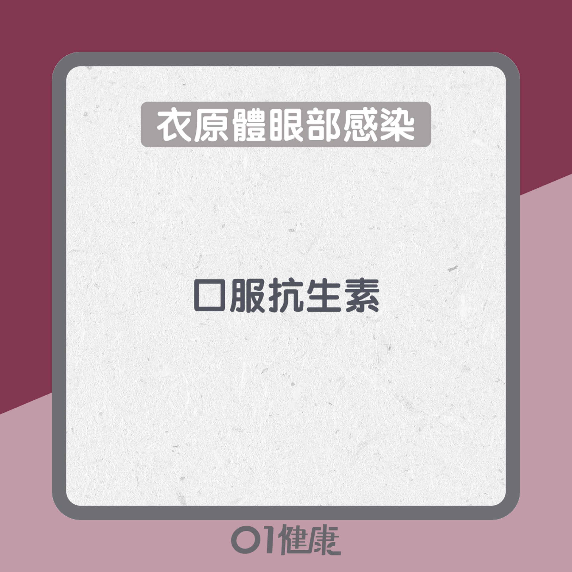 治療結膜炎(01製圖) 治療結膜炎(01製圖)