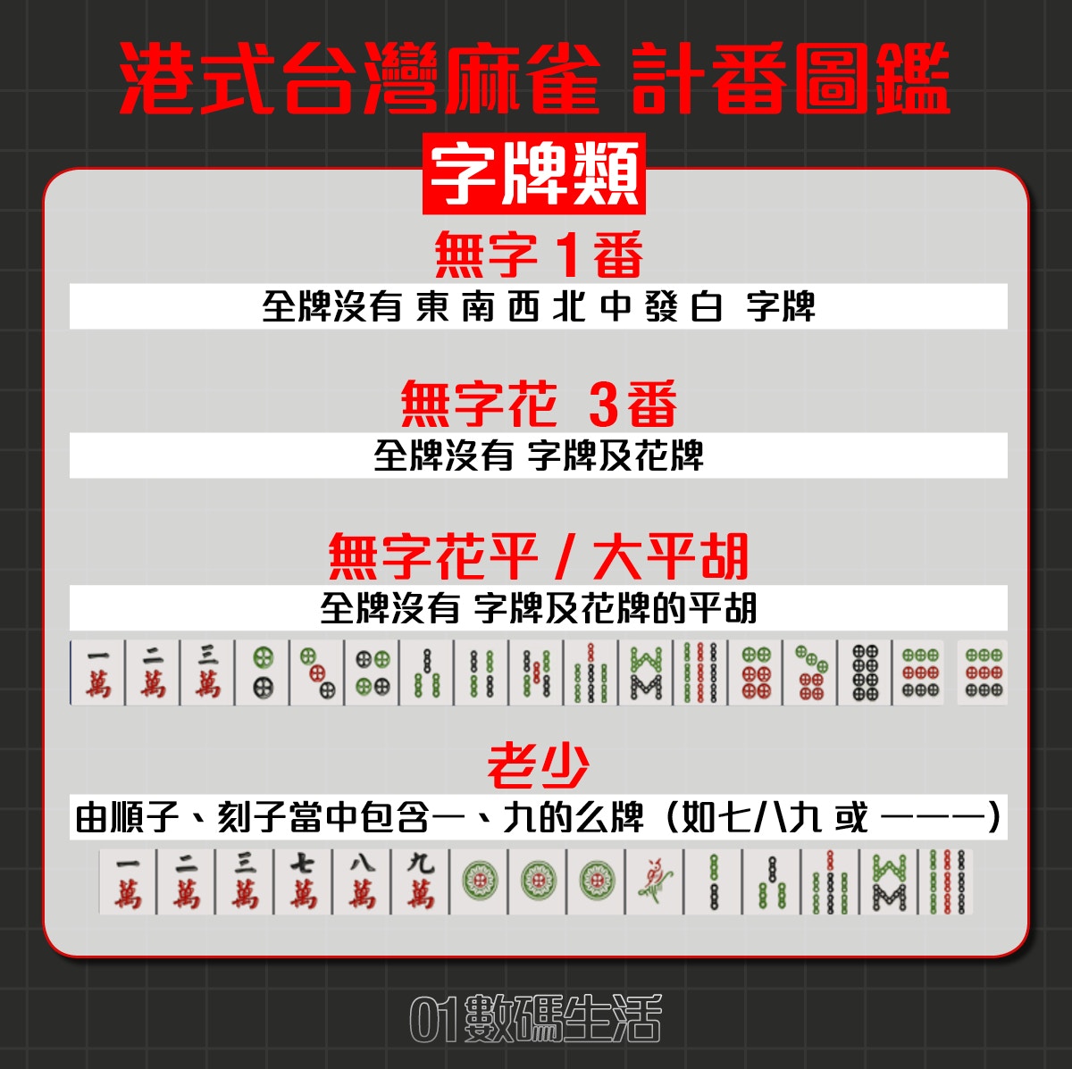 港式台灣麻雀新年必裝App計番、實戰規則、計番對照圖！一文學曉