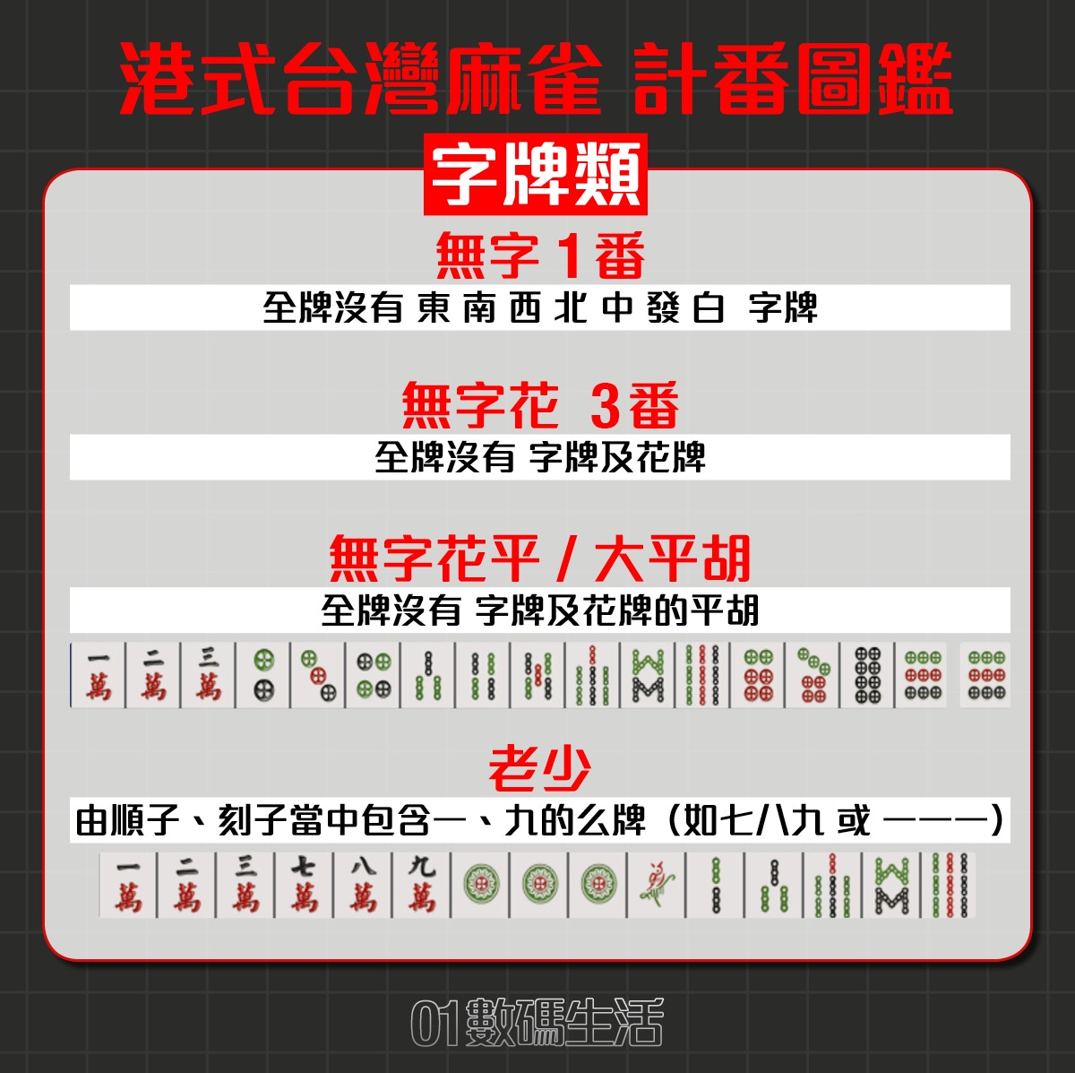 港式台灣麻雀新年必裝app計番 實戰規則 計番對照圖 一文學曉