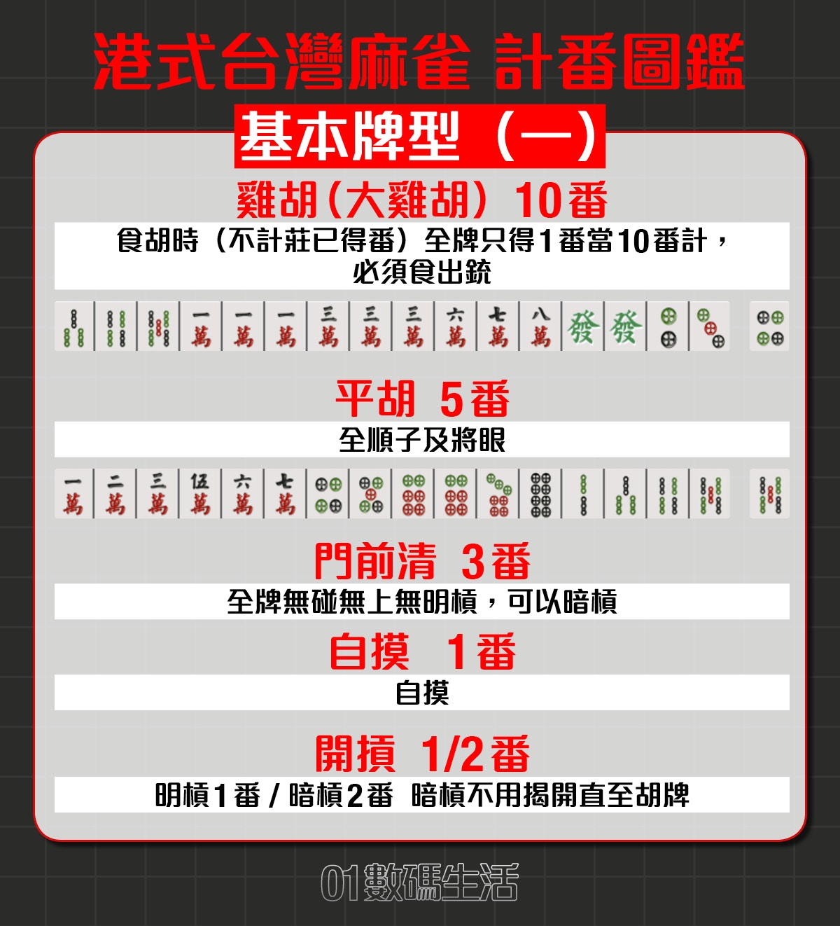 Wechat Pay Hk Payme 支付寶香港電子錢包新春優惠著數 Wechat Pay Hk Payme 支付寶香港電子錢包新春優惠著數