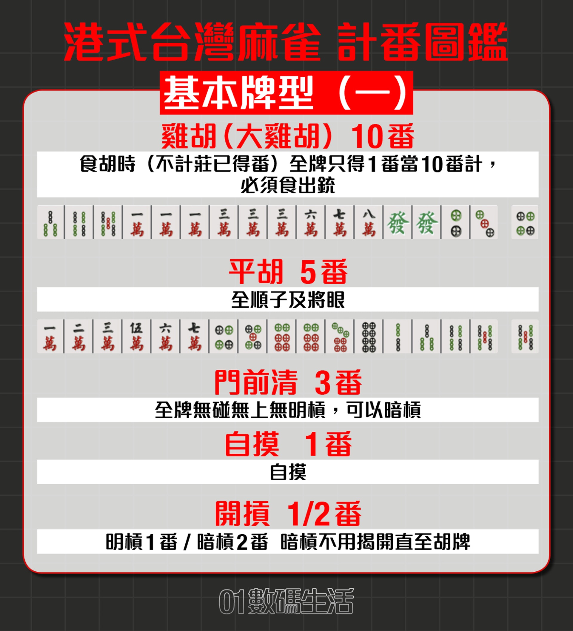 台灣麻雀|台灣牌計番教學,獨家棋牌遊戲娛樂城推薦! - 香港世博娛樂 - 網上一站式真人綜合娛樂城