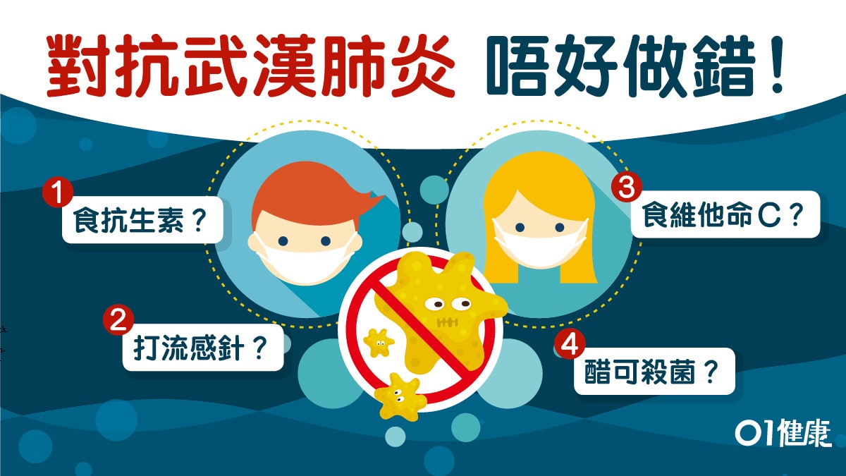 【新冠肺炎】抗病毒6大謬誤 維他命C及抗生素無效(附抗疫湯水) 【新冠肺炎】抗病毒6大謬誤 維他命C及抗生素無效(附抗疫湯水)