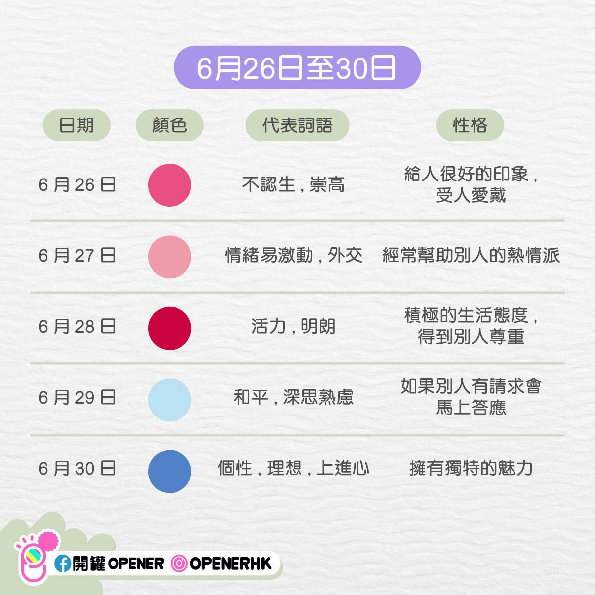韓國365 天測驗 1 6 月 從你的生日 看出你的性格與代表色