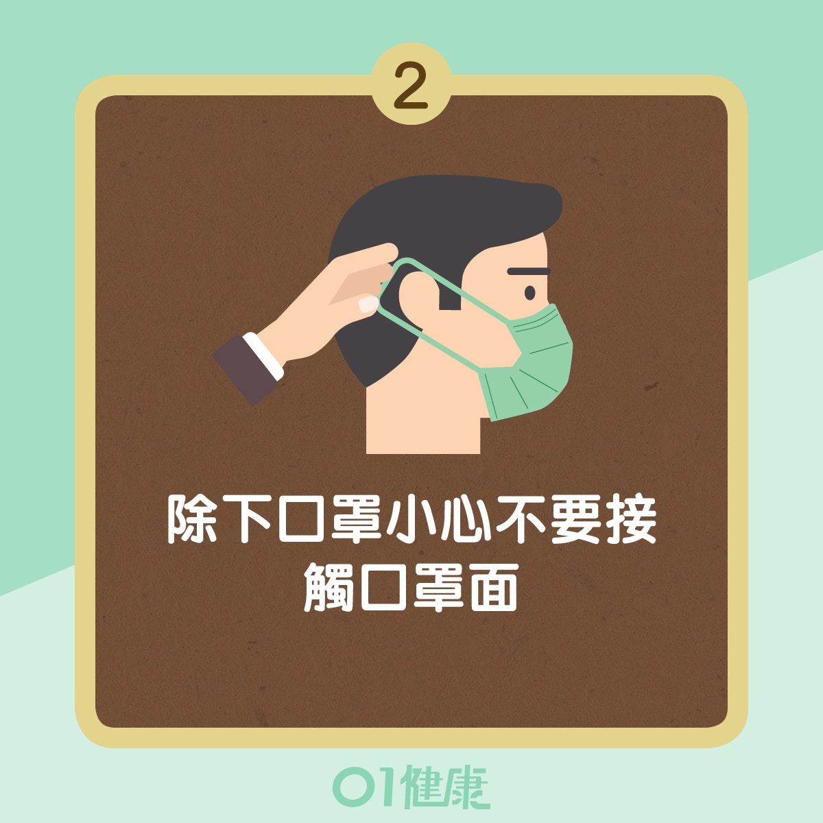 重用口罩正確方法(01製圖) 重用口罩正確方法(01製圖)