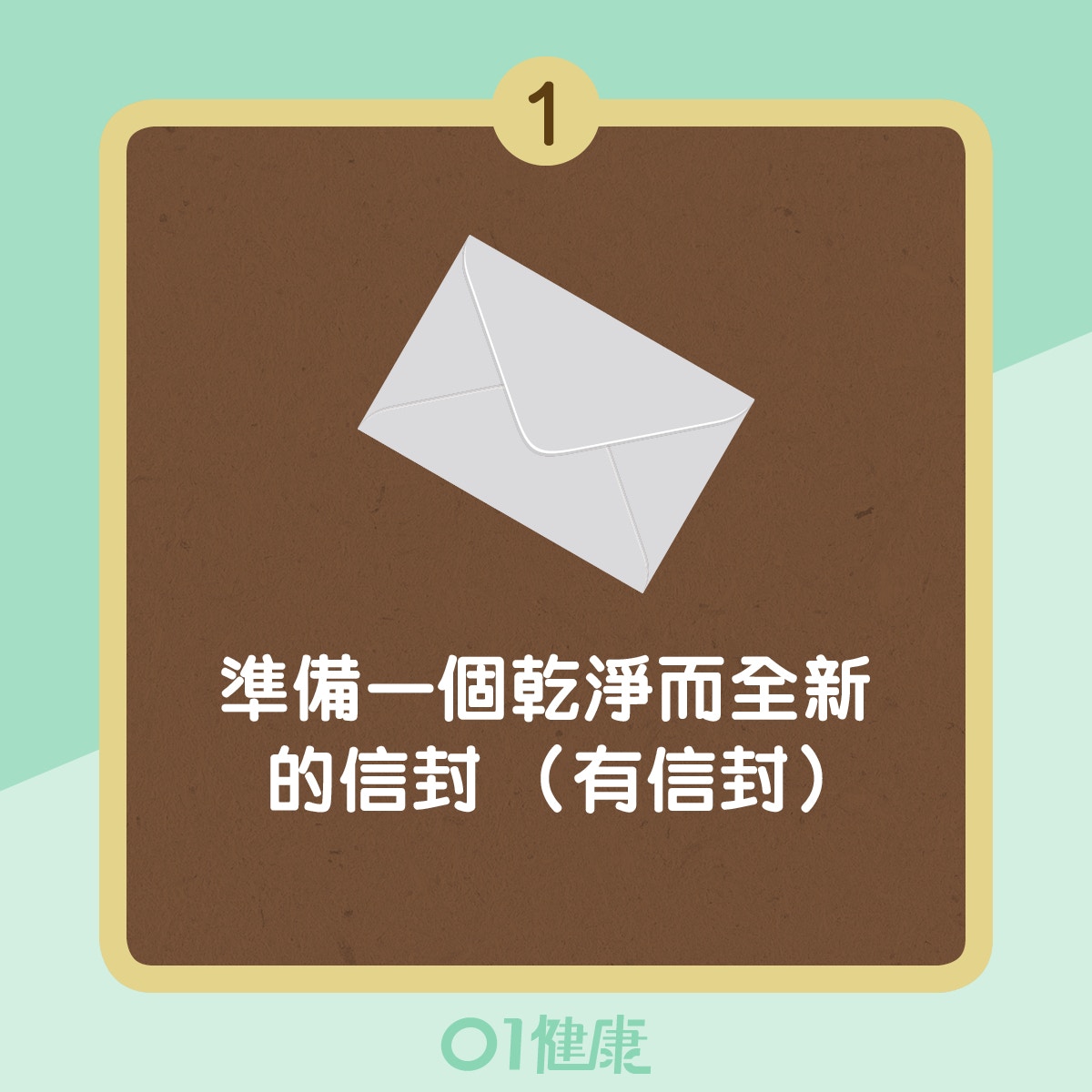 重用口罩正確方法(01製圖) 重用口罩正確方法(01製圖)