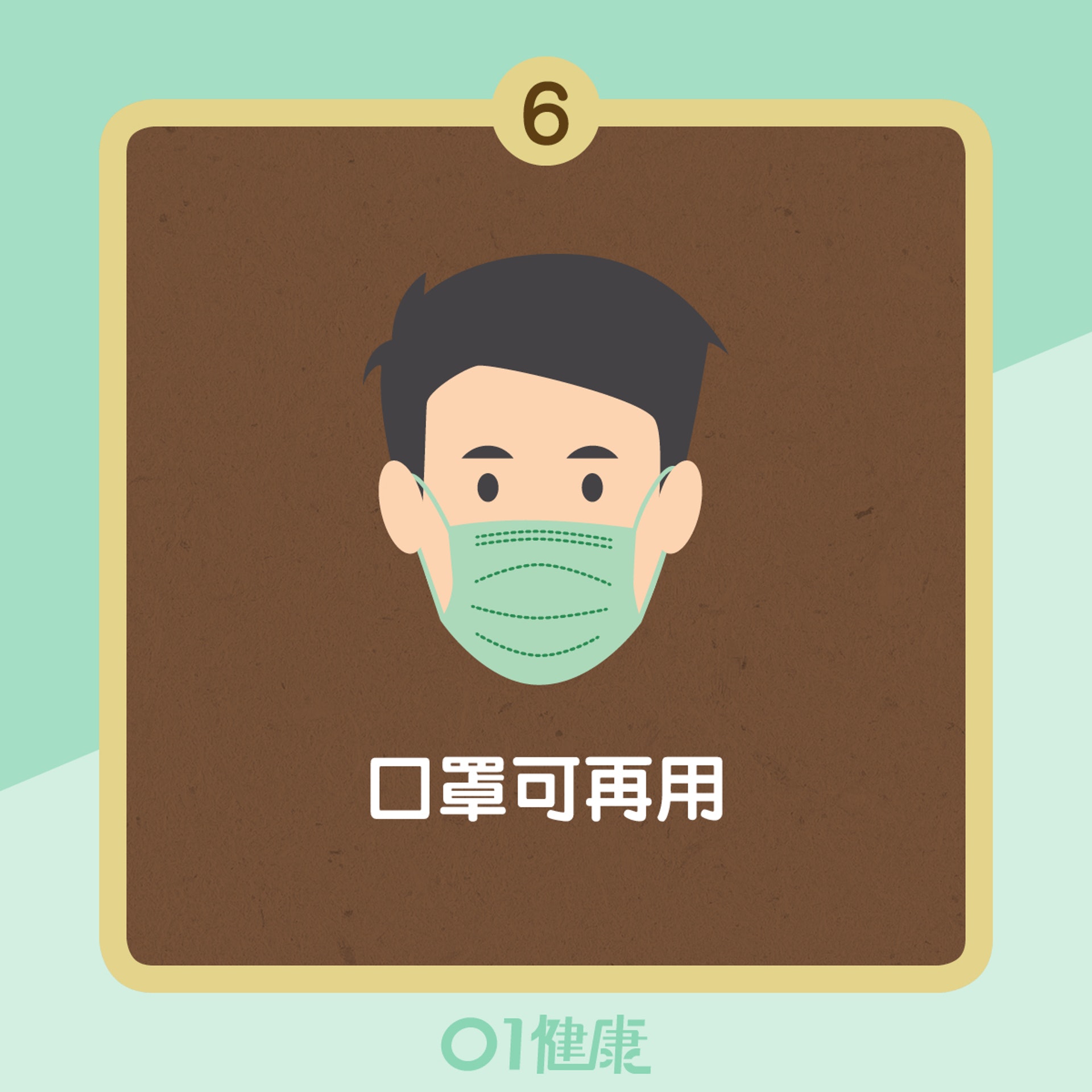 重用口罩正確方法(01製圖) 重用口罩正確方法(01製圖)