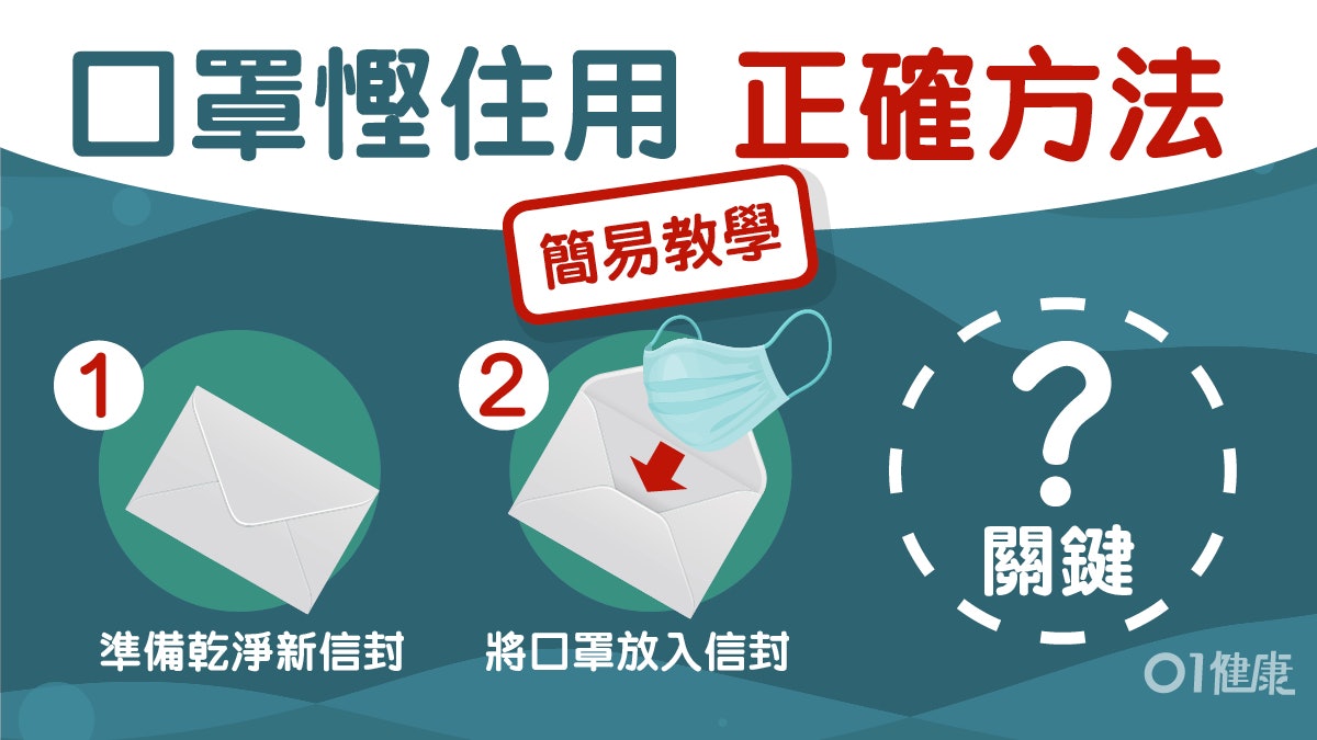 【新冠肺炎】口罩「慳住戴」正確方法 一個信封3個步驟簡單做到 【新冠肺炎】口罩「慳住戴」正確方法 一個信封3個步驟簡單做到