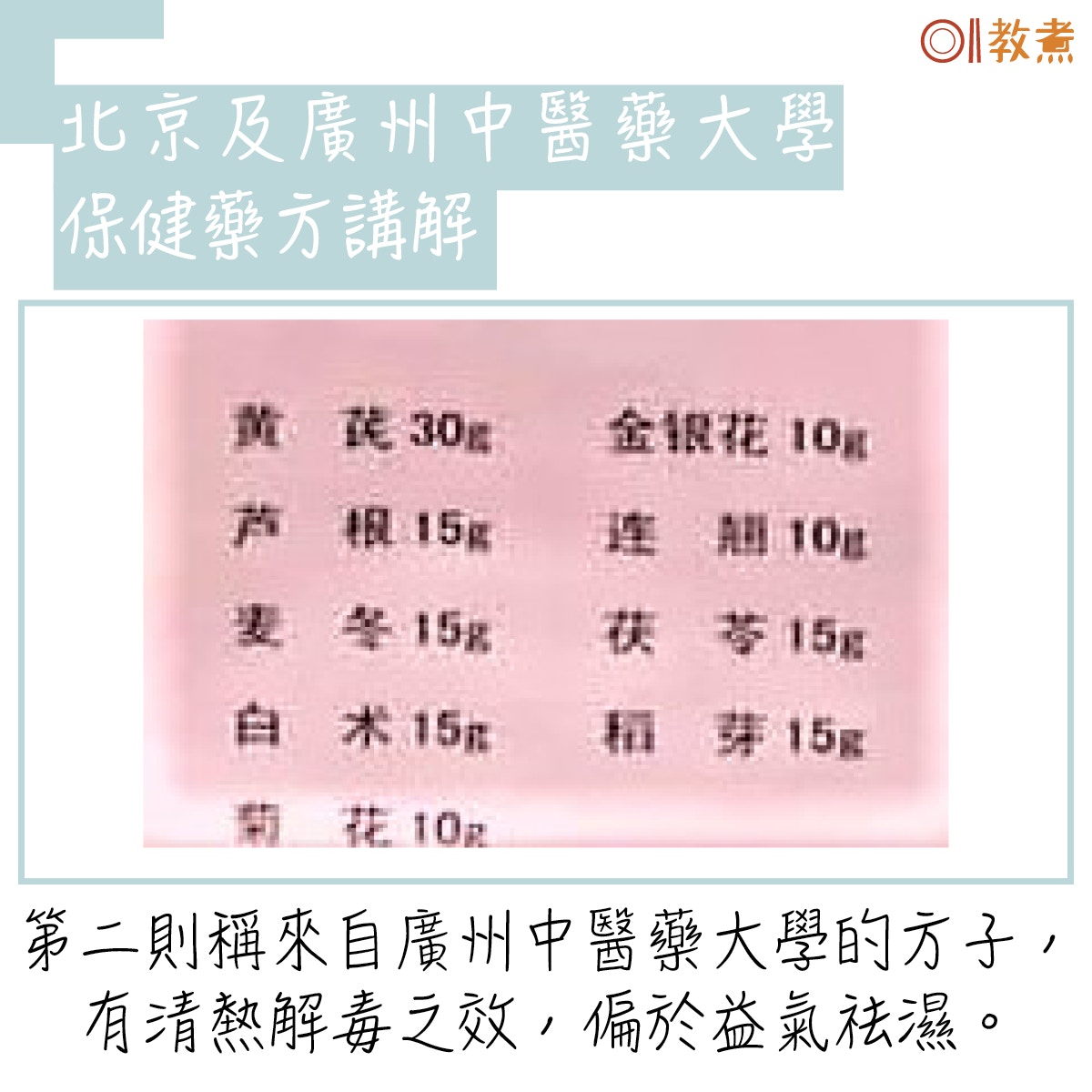 多了解北京及廣州中醫藥大學的藥方。（網上截圖）