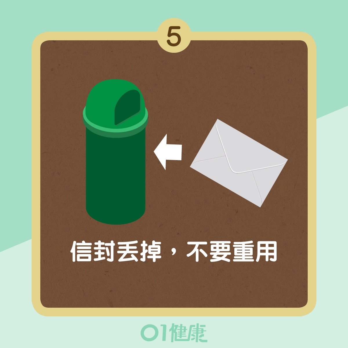 重用口罩正確方法(01製圖) 重用口罩正確方法(01製圖)