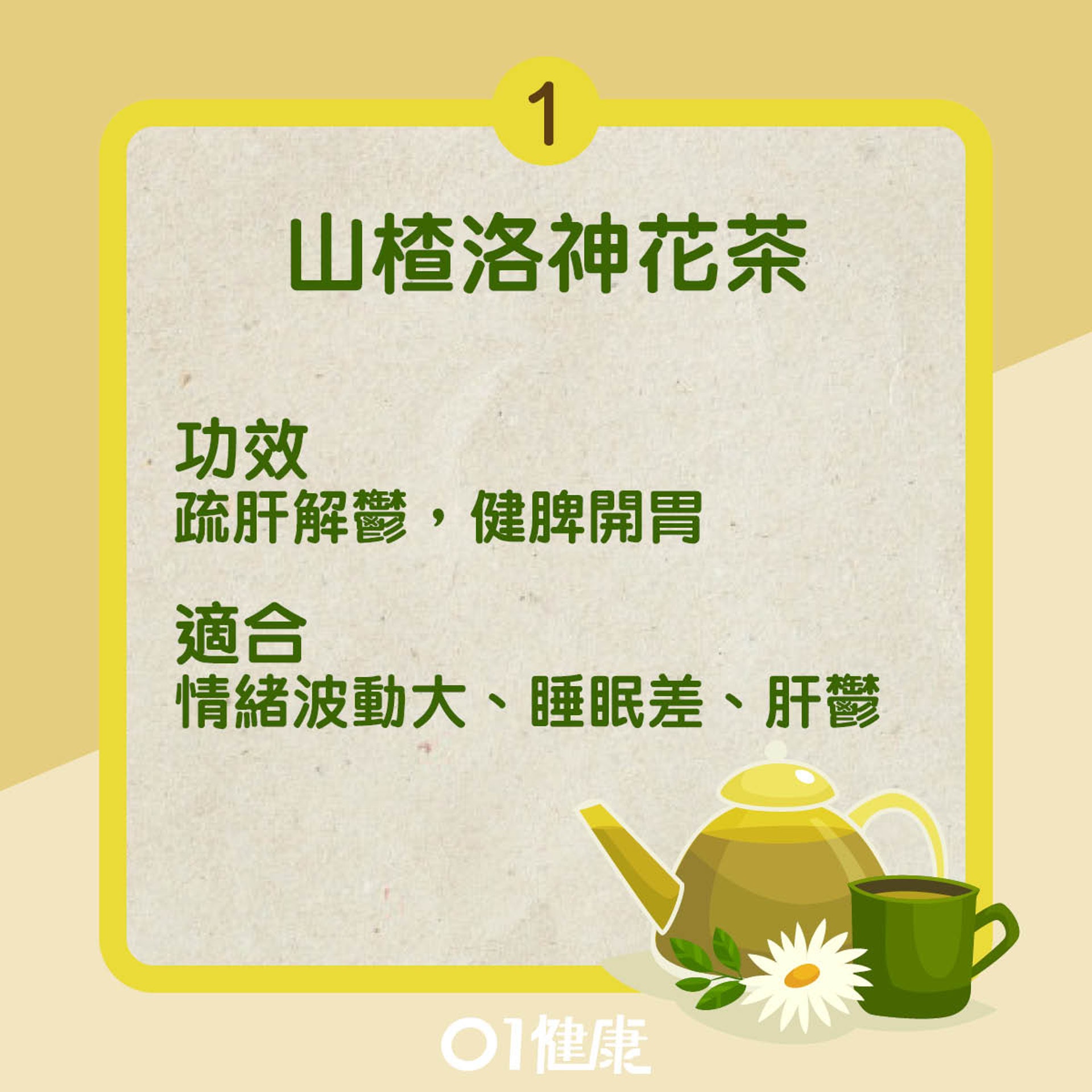祛濕疏肝茶飲(01製圖) 祛濕疏肝茶飲(01製圖)