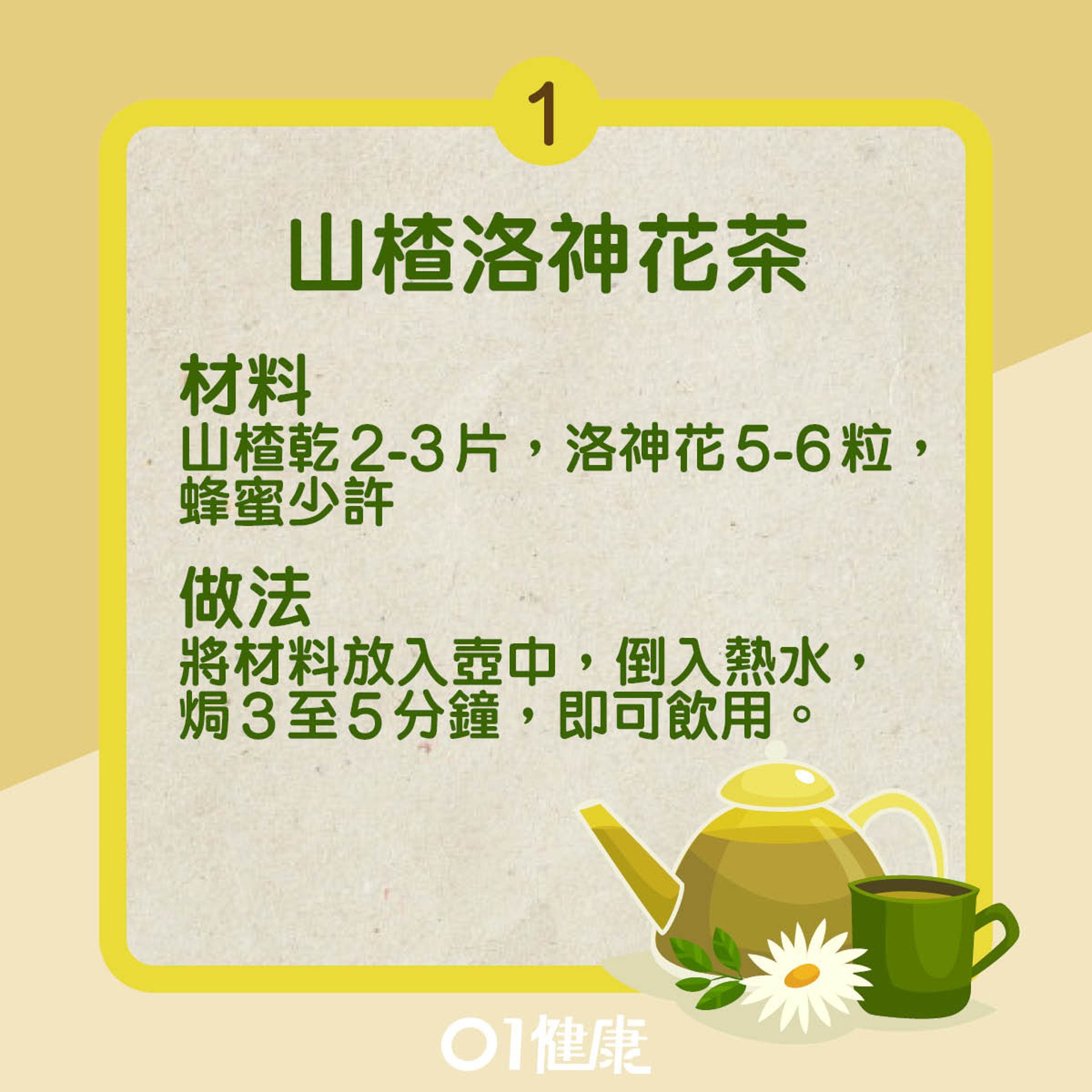 祛濕疏肝茶飲(01製圖) 祛濕疏肝茶飲(01製圖)