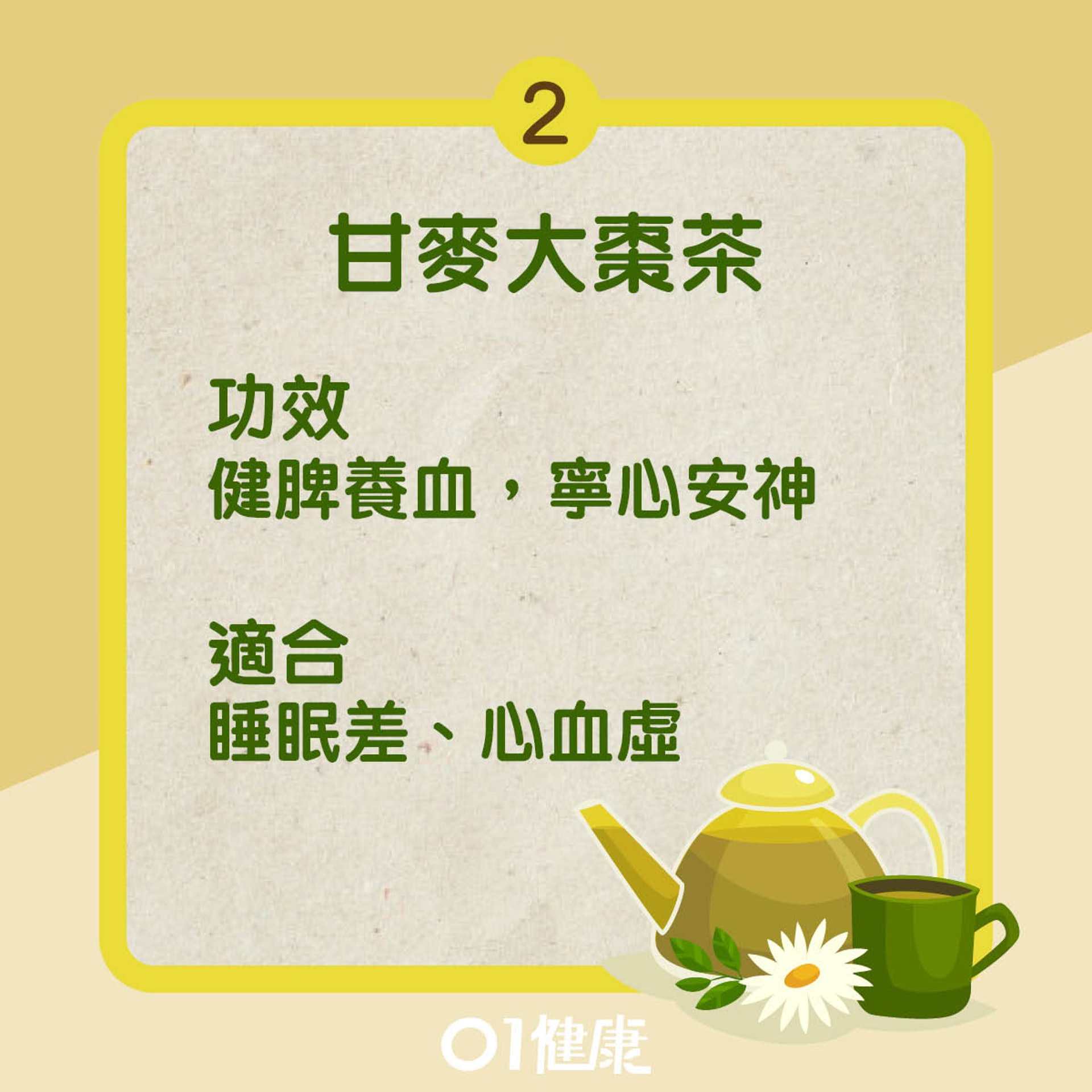 祛濕疏肝茶飲（01製圖）
