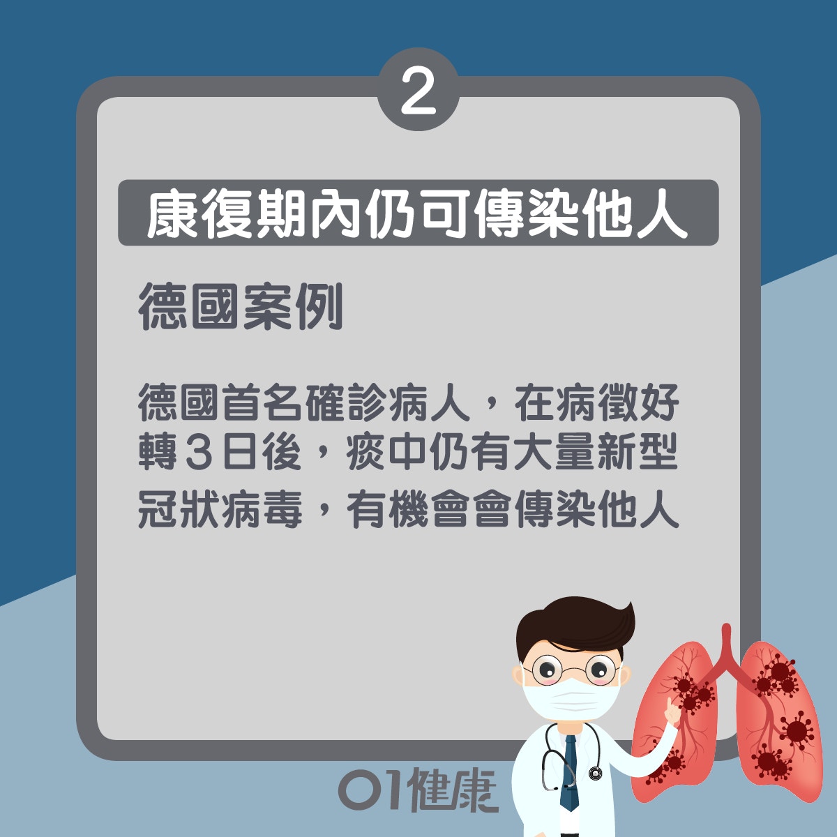 武漢肺炎 無病徵及康復患者傳病毒 4個提示關於隱形病人危機 香港01 健康