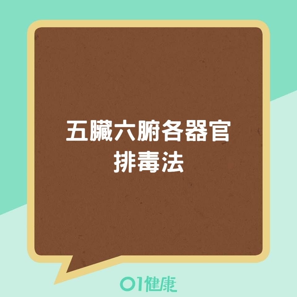 五臟六腑各器官排毒法（01製圖）